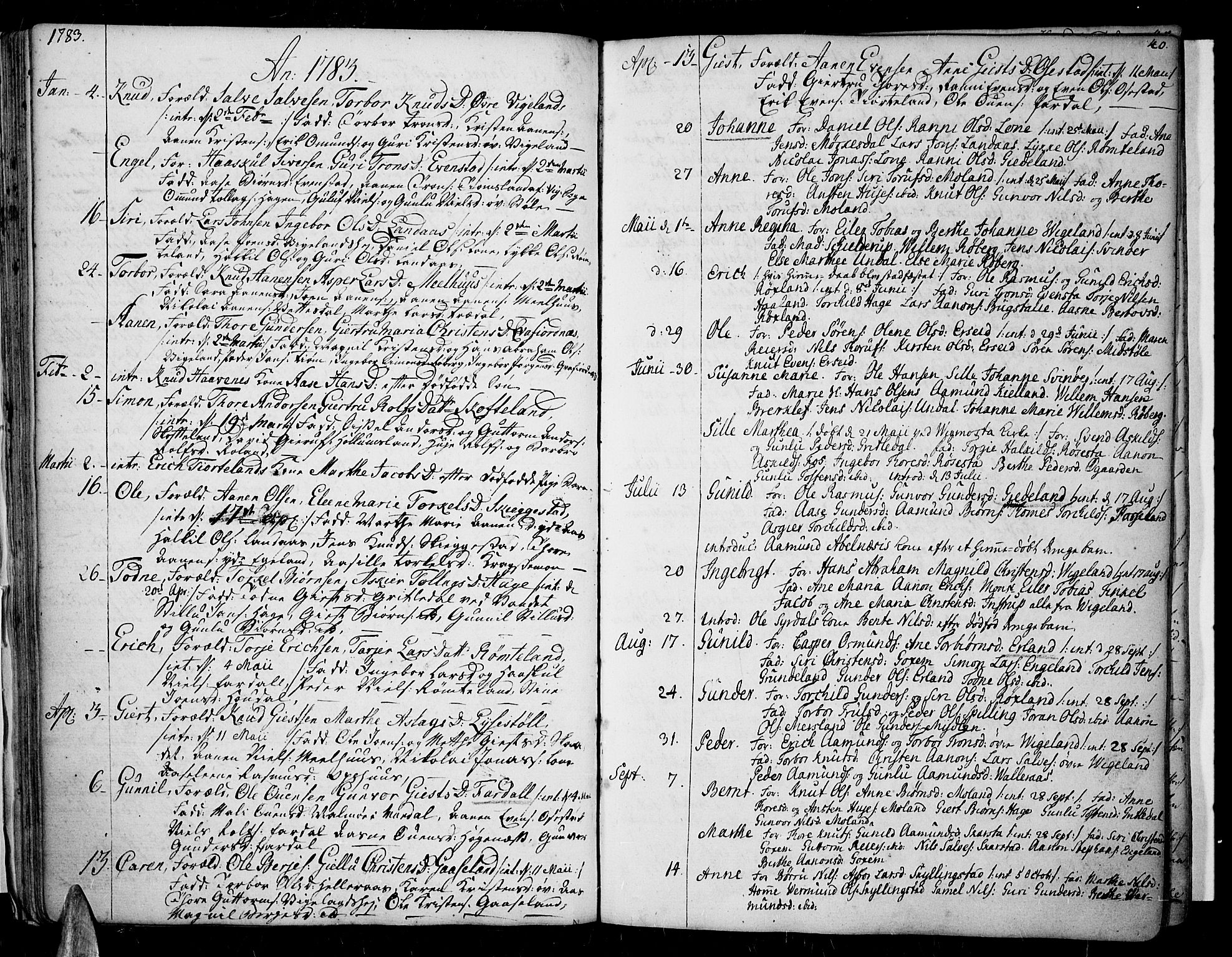 Sør-Audnedal sokneprestkontor, SAK/1111-0039/F/Fa/Fab/L0002: Parish register (official) no. A 2 /1, 1766-1815, p. 40