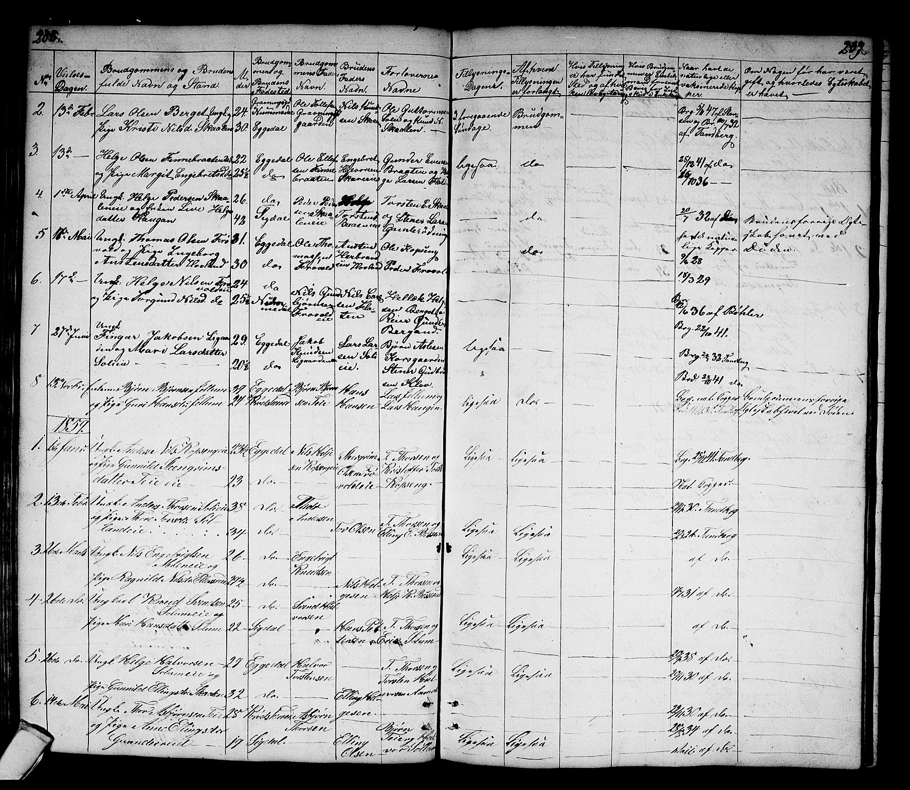 Sigdal kirkebøker, AV/SAKO-A-245/G/Gb/L0001: Parish register (copy) no. II 1, 1841-1874, p. 208-209