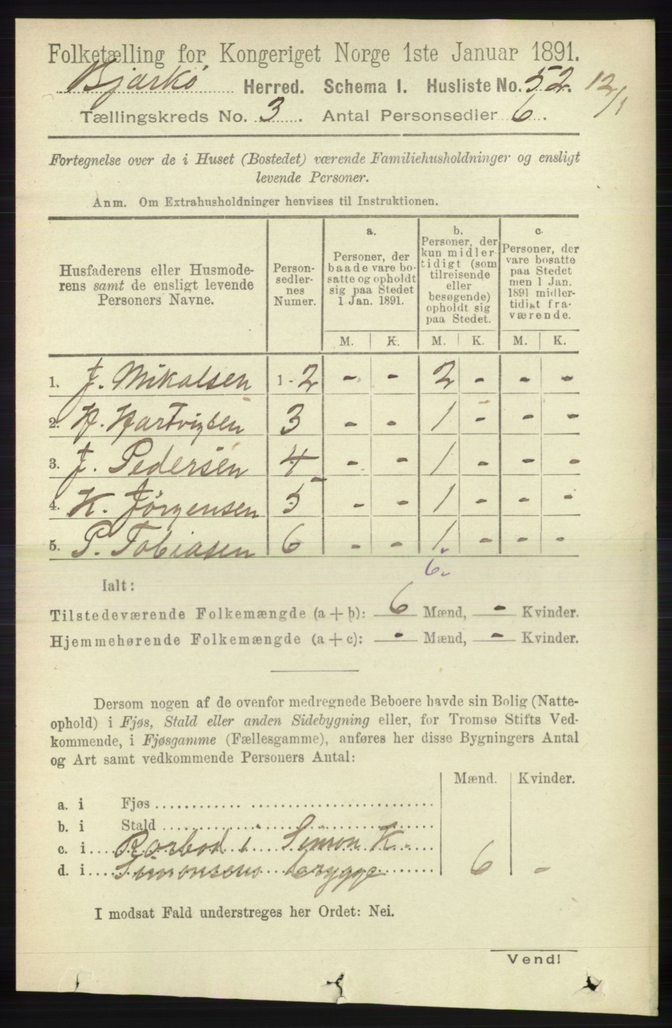 RA, 1891 census for 1915 Bjarkøy, 1891, p. 1538