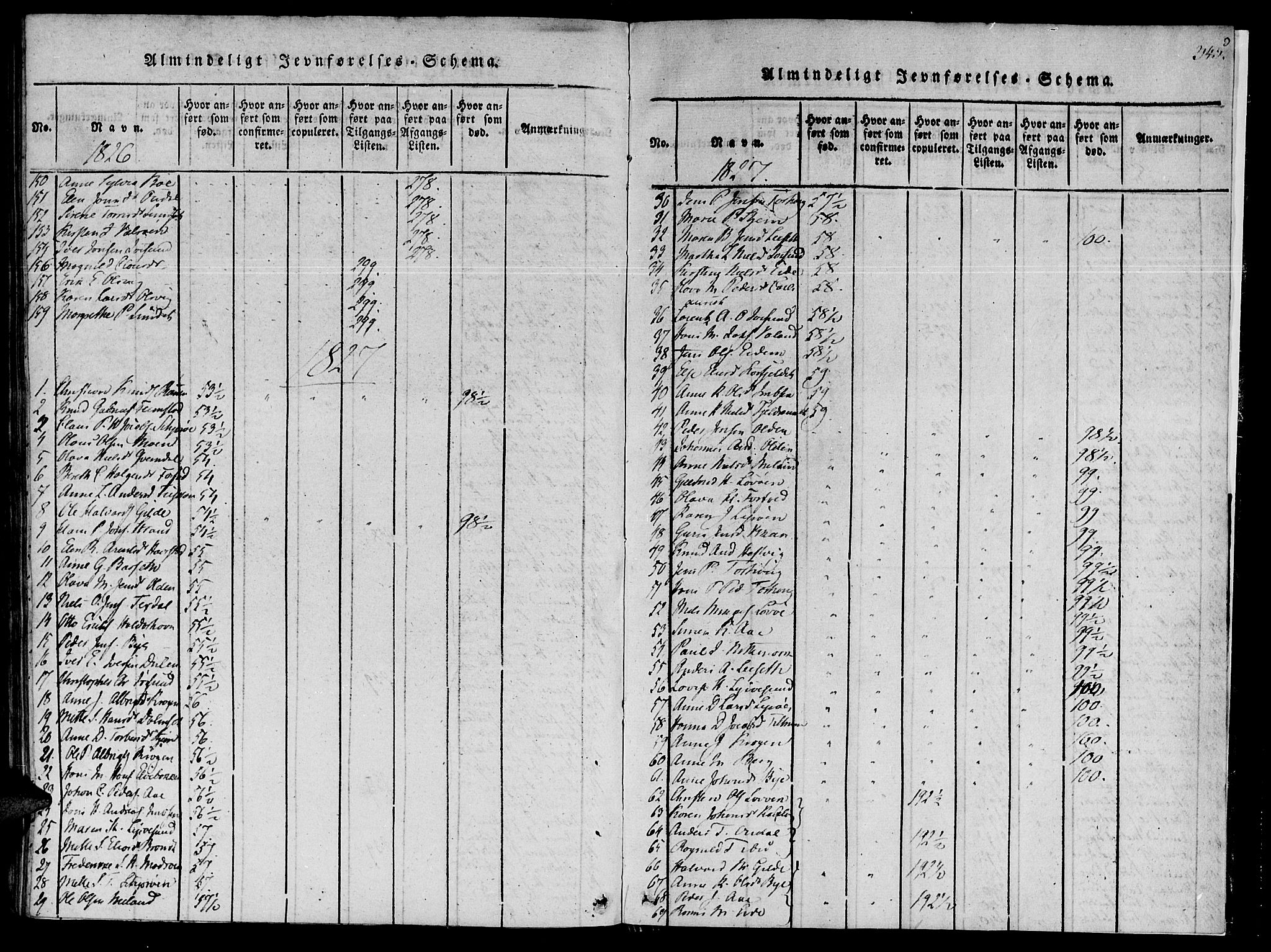 Ministerialprotokoller, klokkerbøker og fødselsregistre - Sør-Trøndelag, SAT/A-1456/655/L0675: Parish register (official) no. 655A04, 1818-1830, p. 345