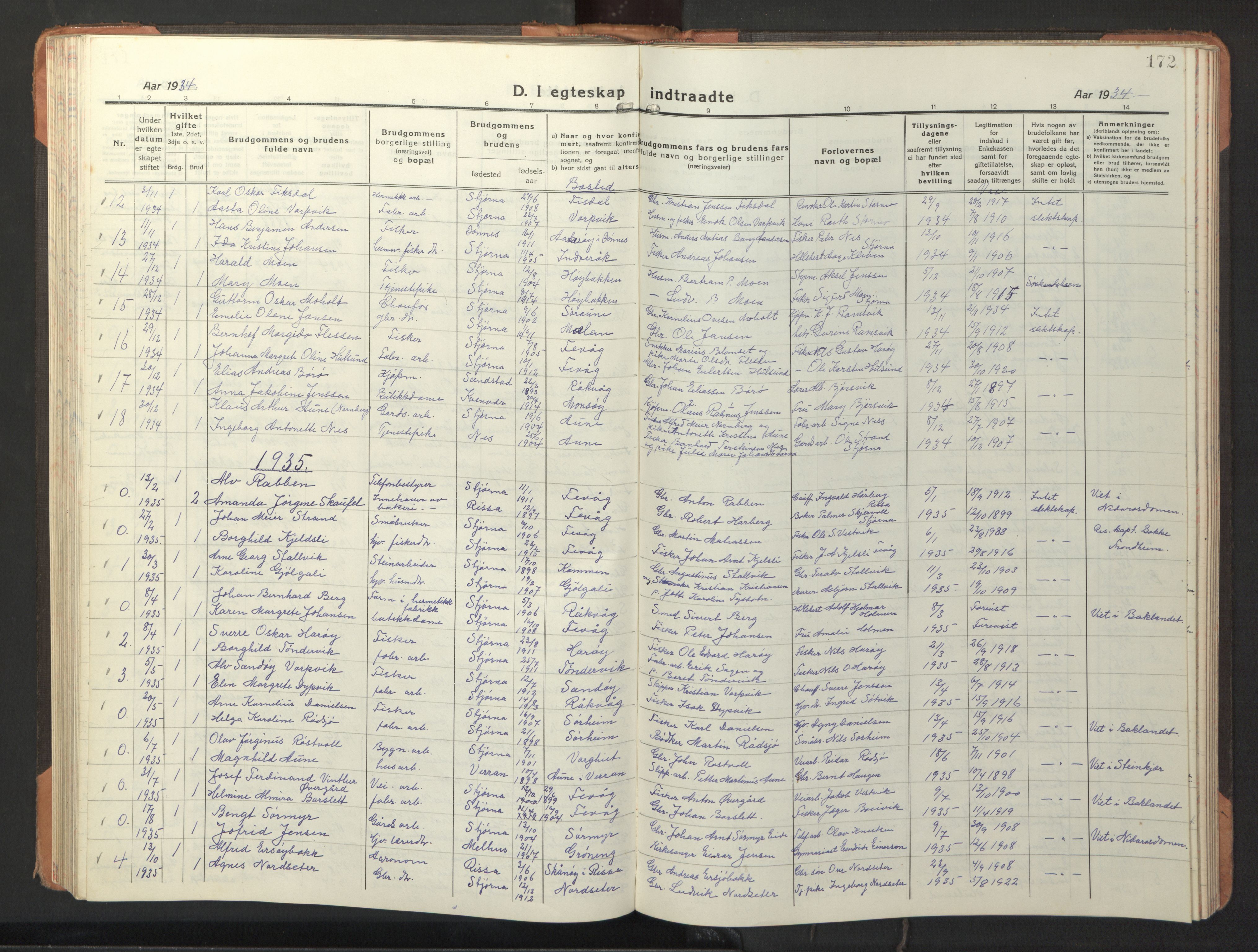 Ministerialprotokoller, klokkerbøker og fødselsregistre - Sør-Trøndelag, SAT/A-1456/653/L0658: Parish register (copy) no. 653C02, 1919-1947, p. 172