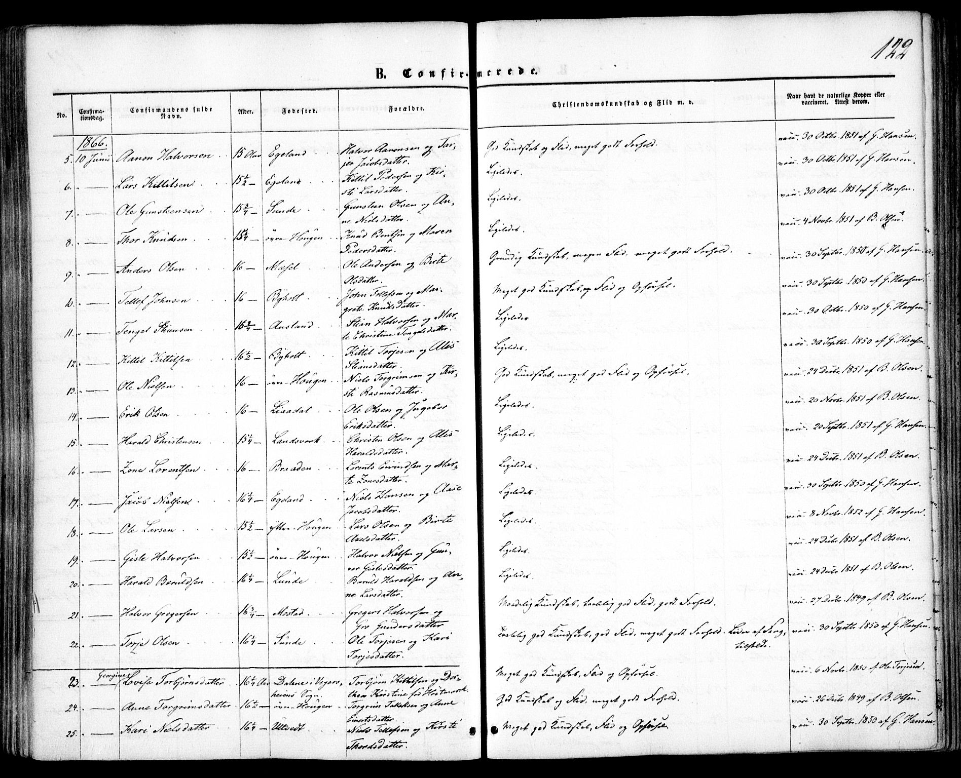 Gjerstad sokneprestkontor, AV/SAK-1111-0014/F/Fa/Faa/L0007: Parish register (official) no. A 7, 1858-1875, p. 122