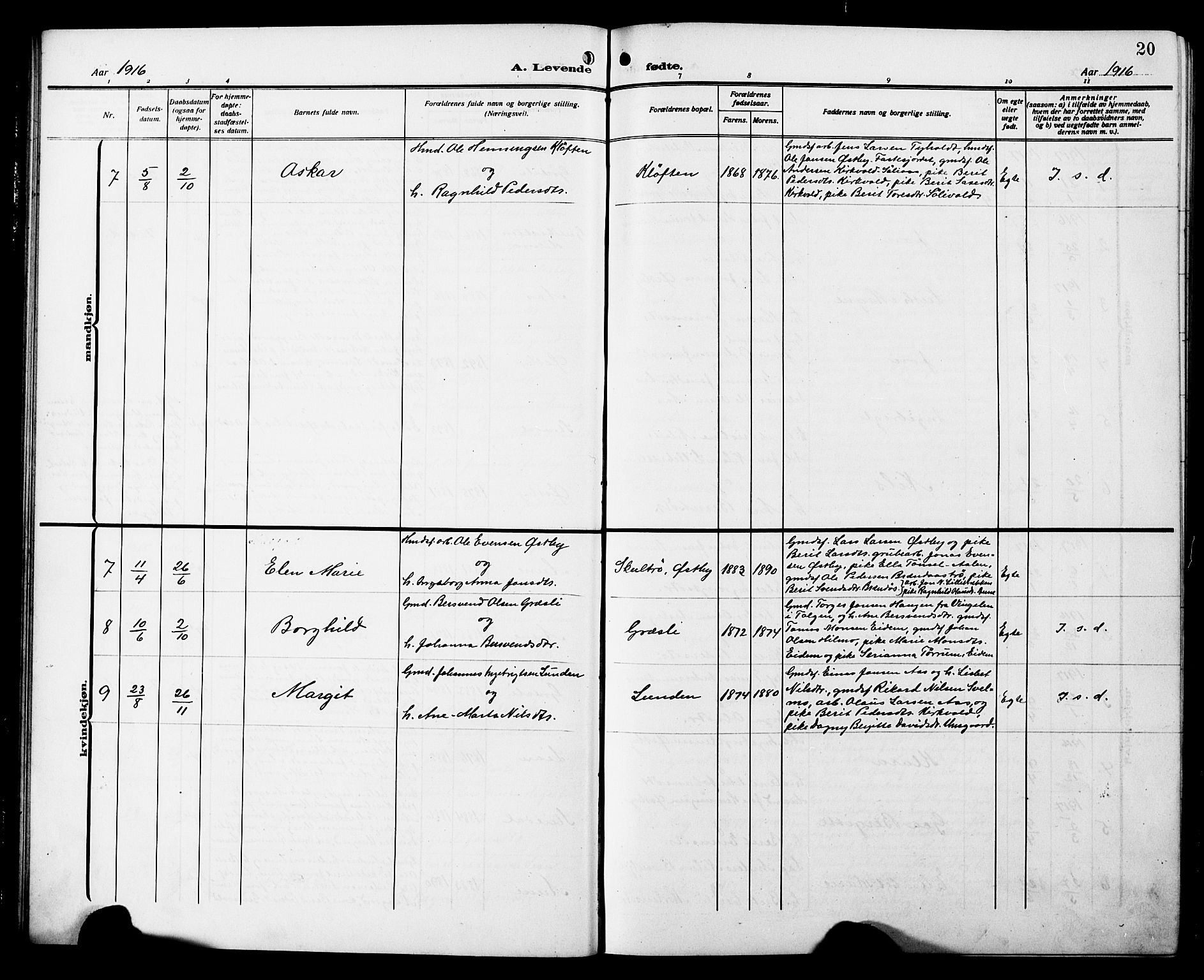 Ministerialprotokoller, klokkerbøker og fødselsregistre - Sør-Trøndelag, SAT/A-1456/698/L1168: Parish register (copy) no. 698C05, 1908-1930, p. 20