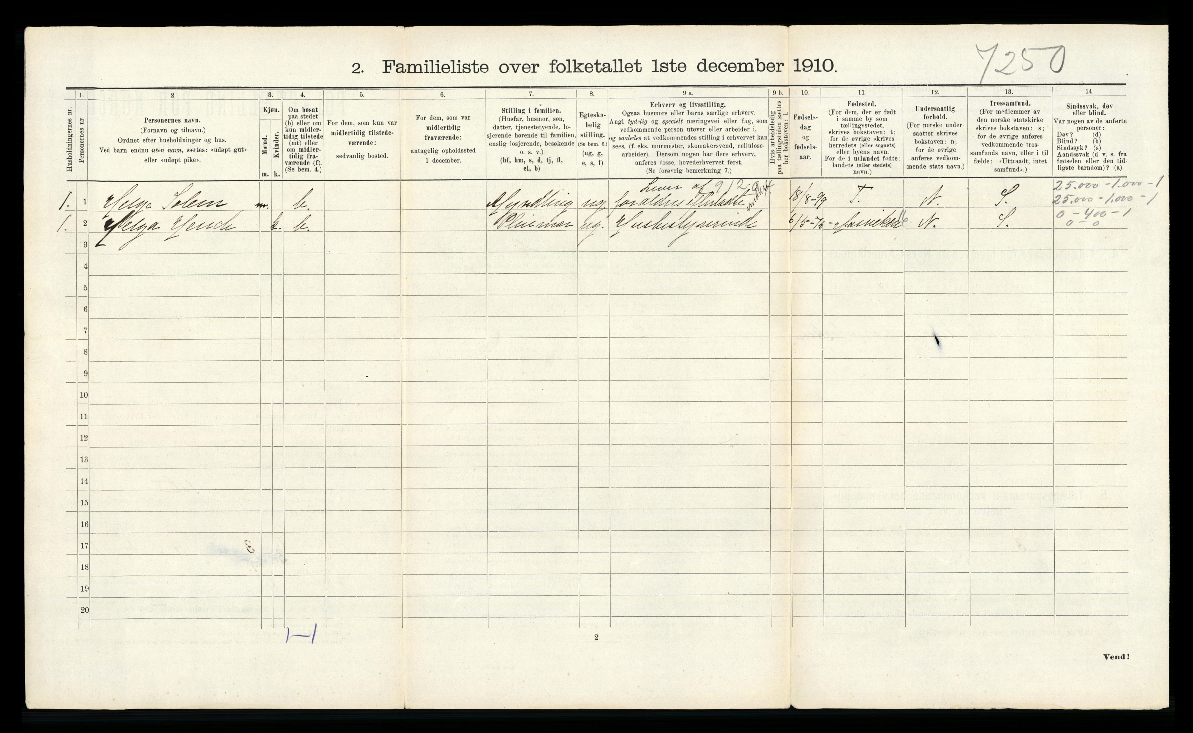 RA, 1910 census for Steinkjer, 1910, p. 1005