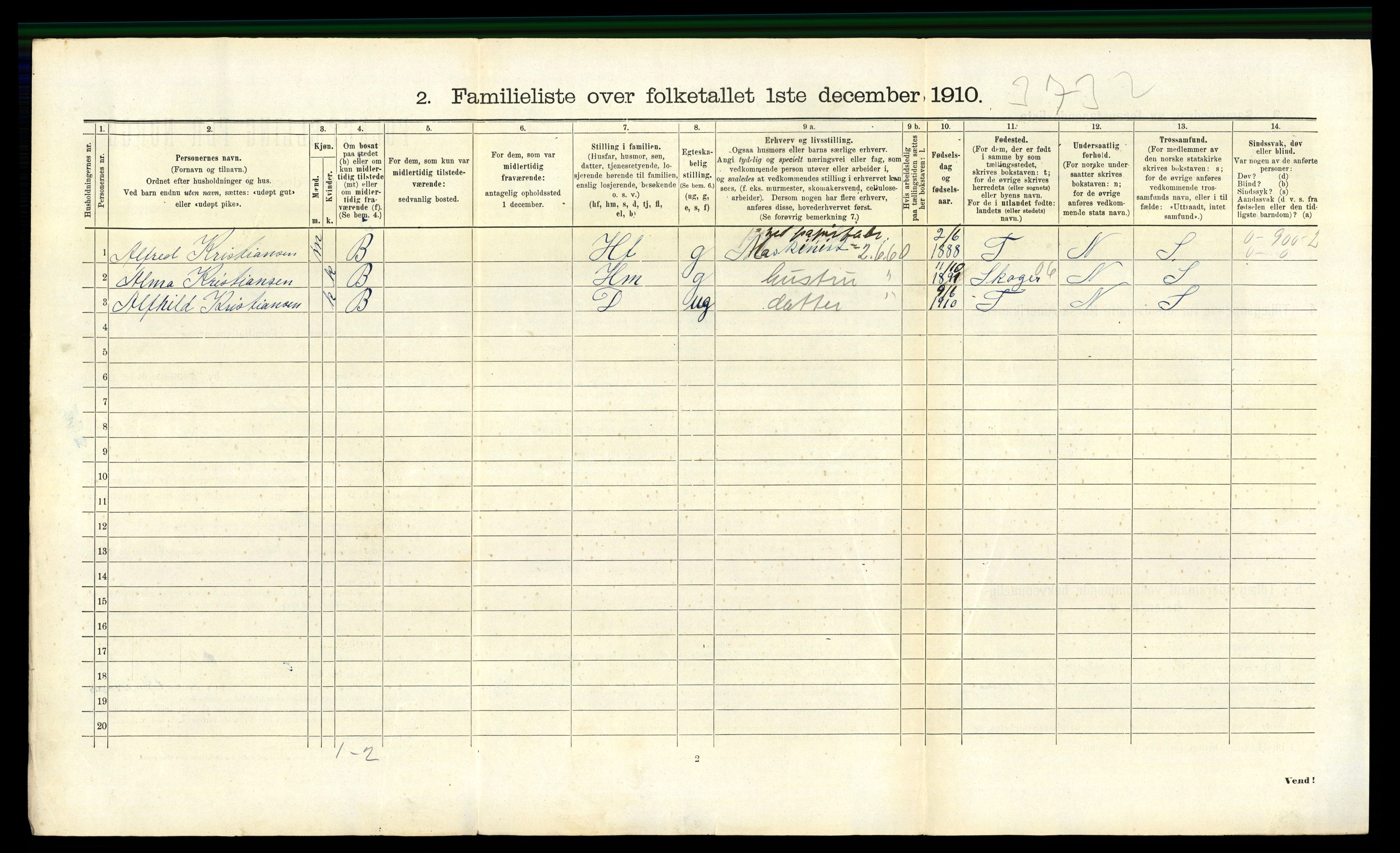 RA, 1910 census for Drammen, 1910, p. 1005