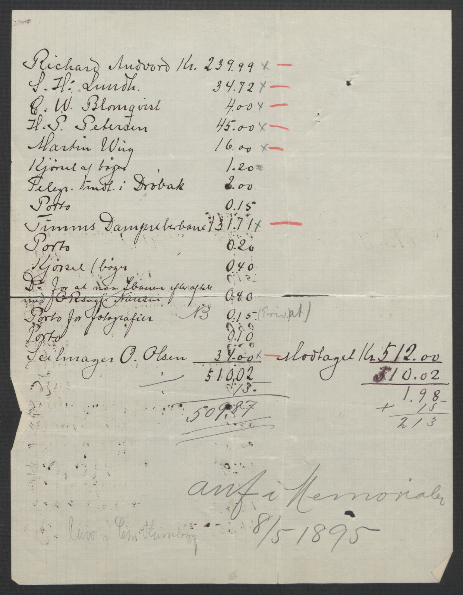 Arbeidskomitéen for Fridtjof Nansens polarekspedisjon, AV/RA-PA-0061/R/L0009/0001: Regnskapsbilag / Diverse bilag, 1891-1895, p. 10