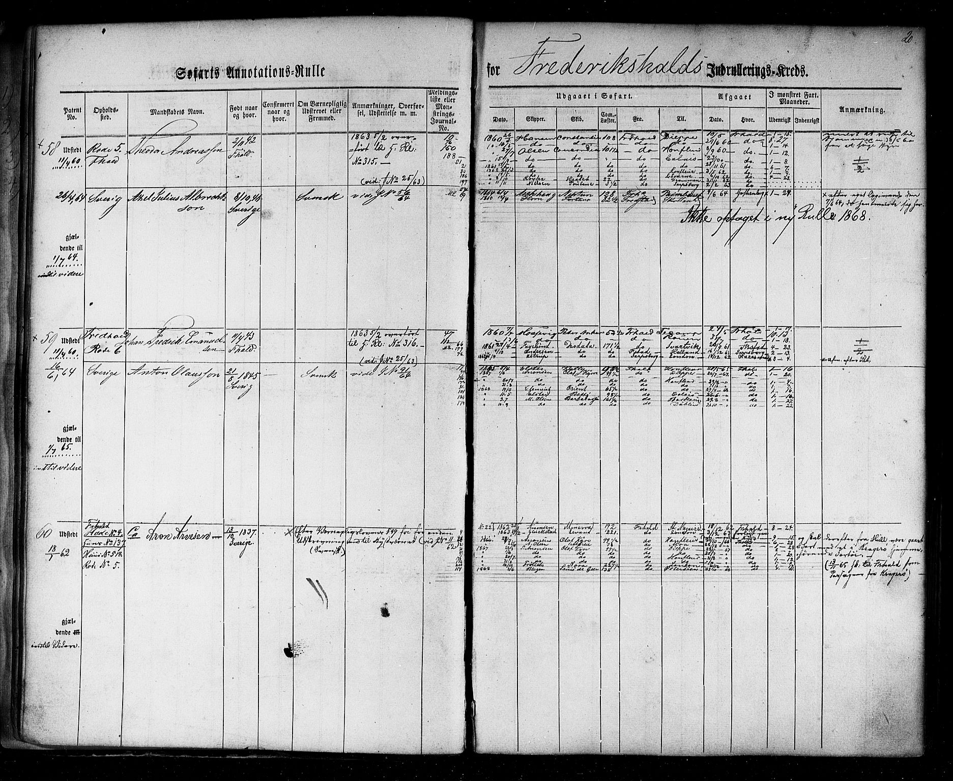 Halden mønstringskontor, AV/SAO-A-10569a/F/Fc/Fca/L0001: Annotasjonsrulle, 1860-1868, p. 22