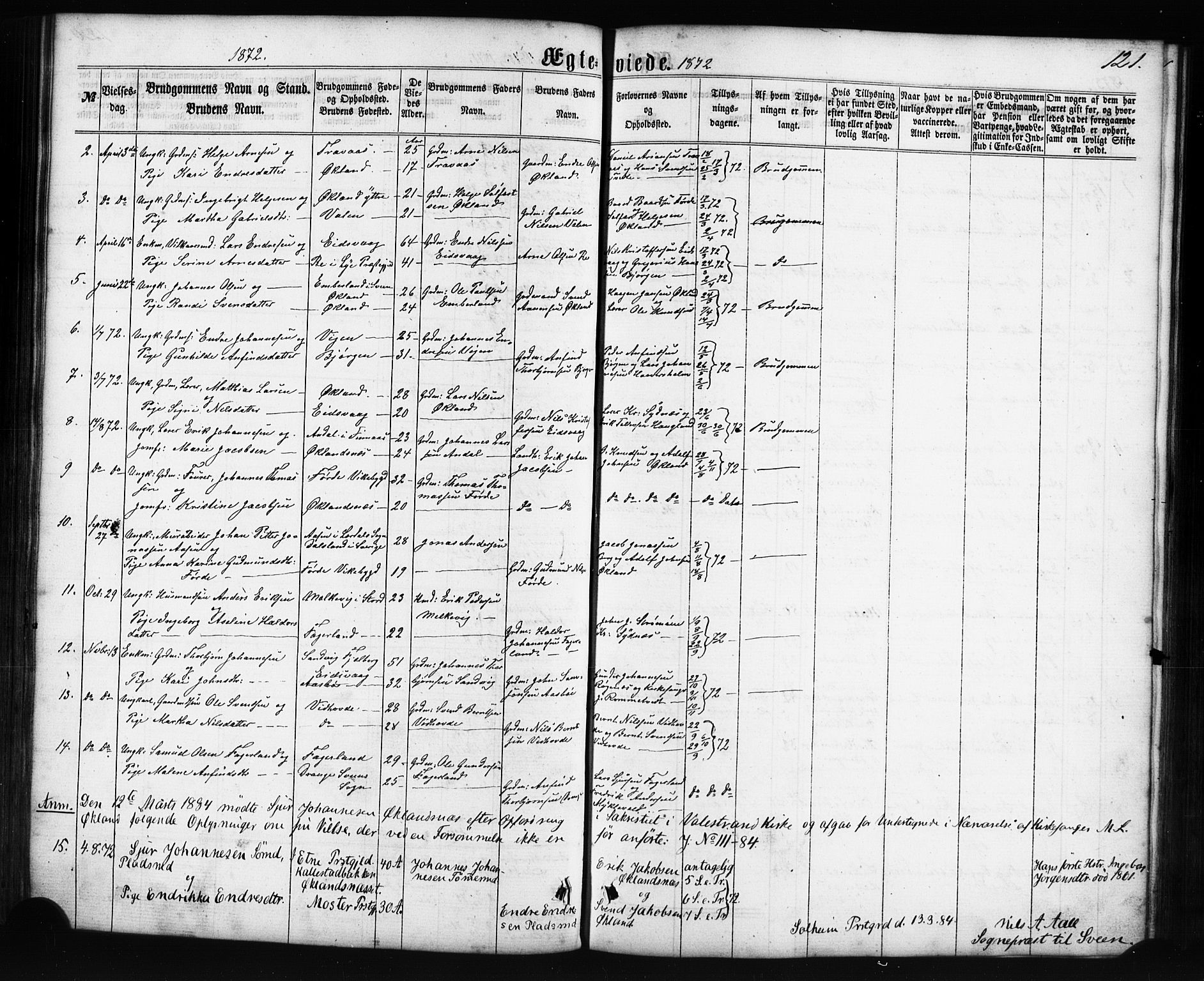 Sveio Sokneprestembete, SAB/A-78501/H/Haa: Parish register (official) no. C 1, 1862-1880, p. 121