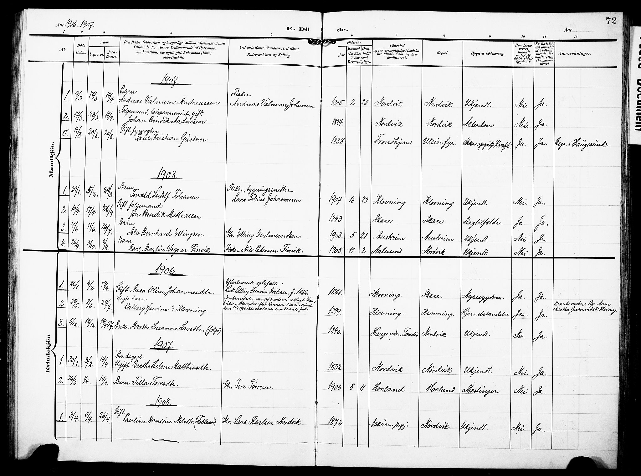 Torvastad sokneprestkontor, AV/SAST-A -101857/H/Ha/Haa/L0018: Parish register (official) no. A 17, 1903-1925, p. 72