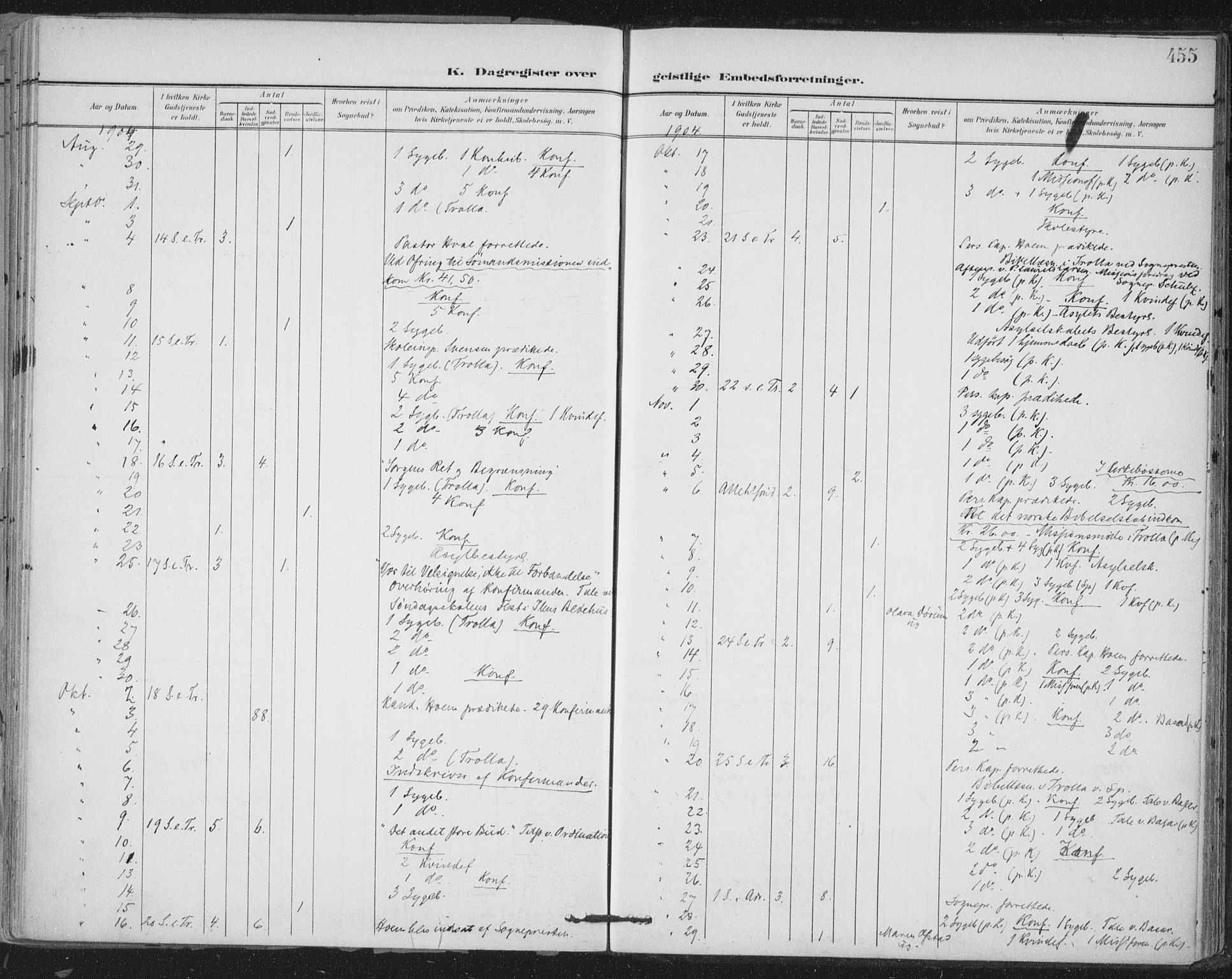 Ministerialprotokoller, klokkerbøker og fødselsregistre - Sør-Trøndelag, SAT/A-1456/603/L0167: Parish register (official) no. 603A06, 1896-1932, p. 455