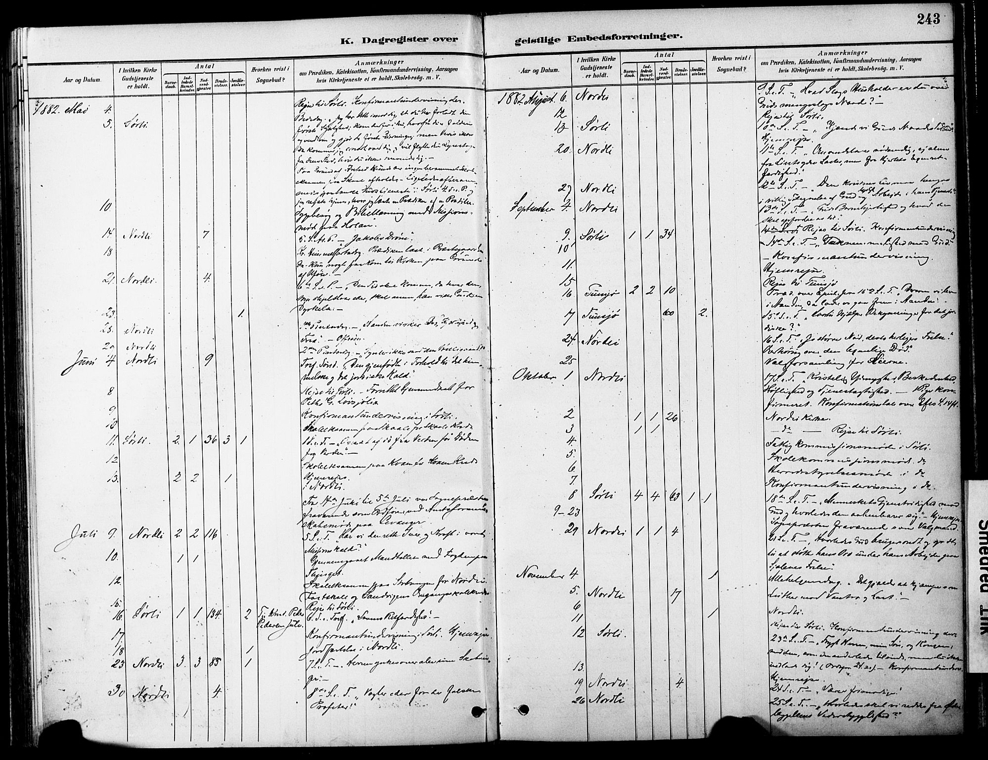 Ministerialprotokoller, klokkerbøker og fødselsregistre - Nord-Trøndelag, SAT/A-1458/755/L0494: Parish register (official) no. 755A03, 1882-1902, p. 243
