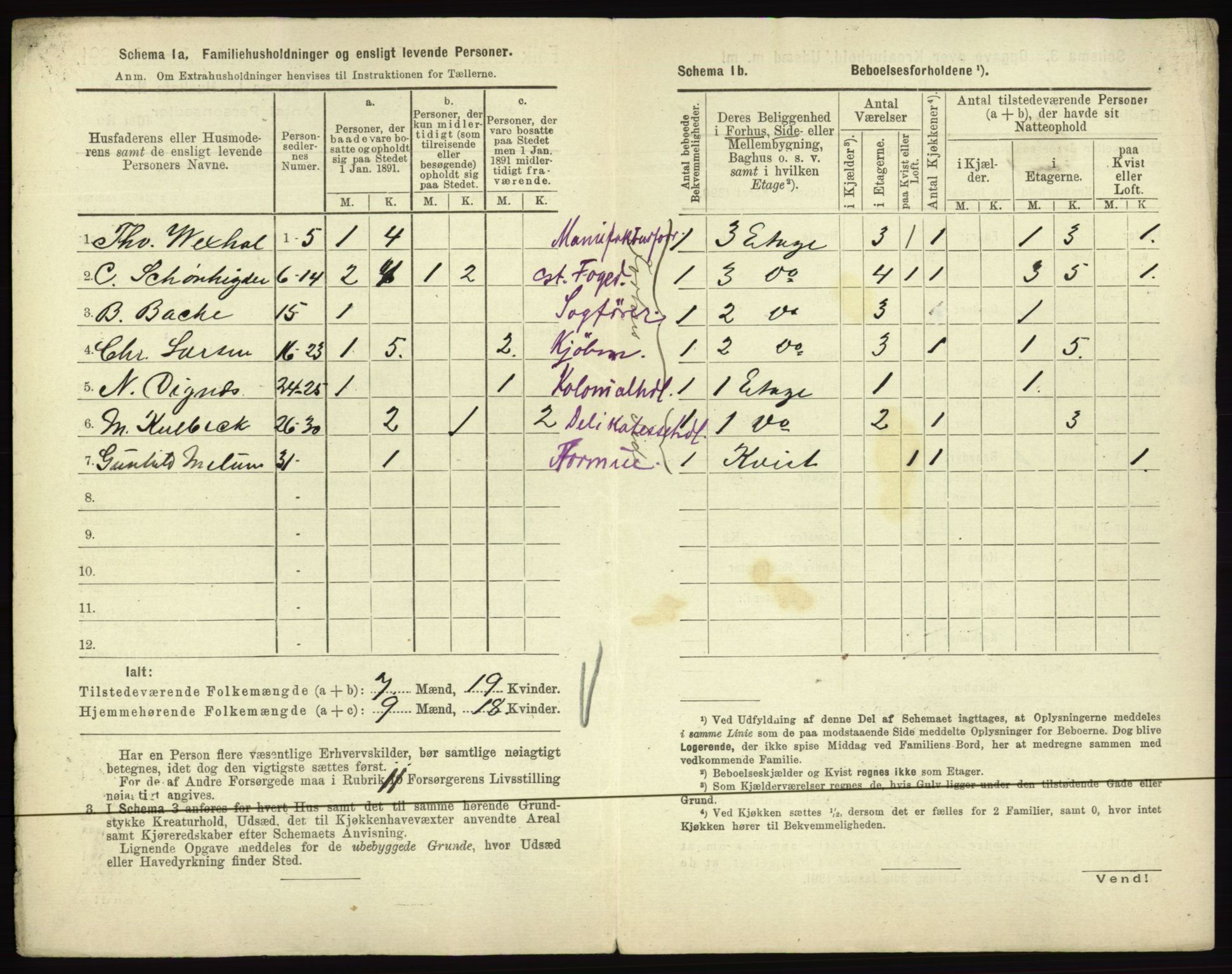 RA, 1891 census for 0601 Hønefoss, 1891, p. 174