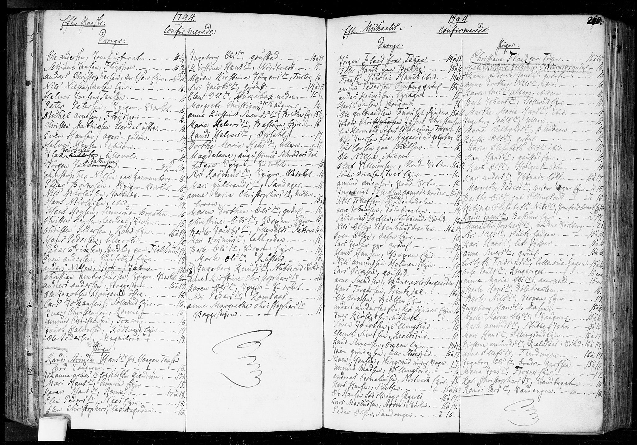 Aker prestekontor kirkebøker, SAO/A-10861/F/L0010: Parish register (official) no. 10, 1786-1809, p. 210