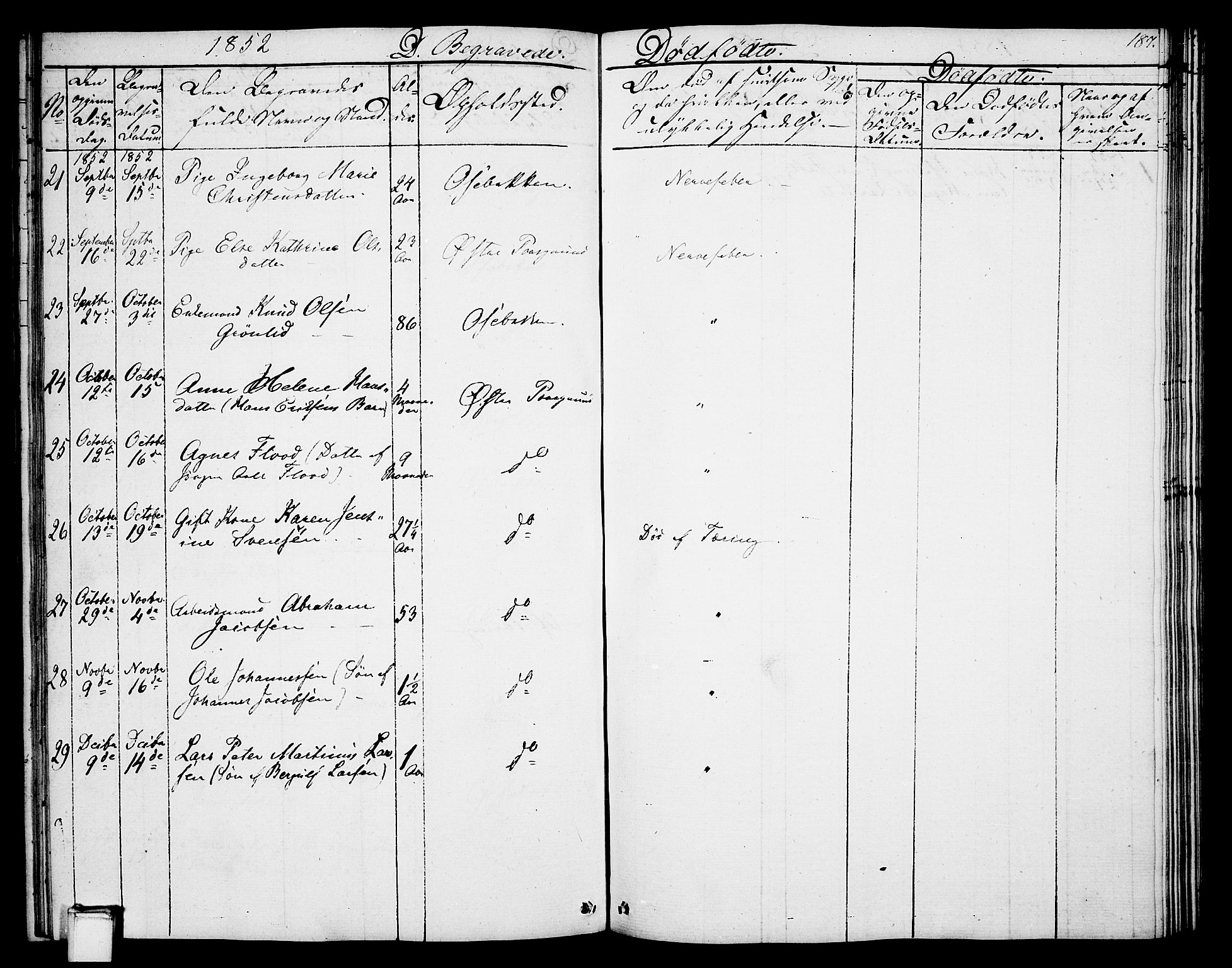 Porsgrunn kirkebøker , SAKO/A-104/G/Gb/L0003: Parish register (copy) no. II 3, 1841-1852, p. 187