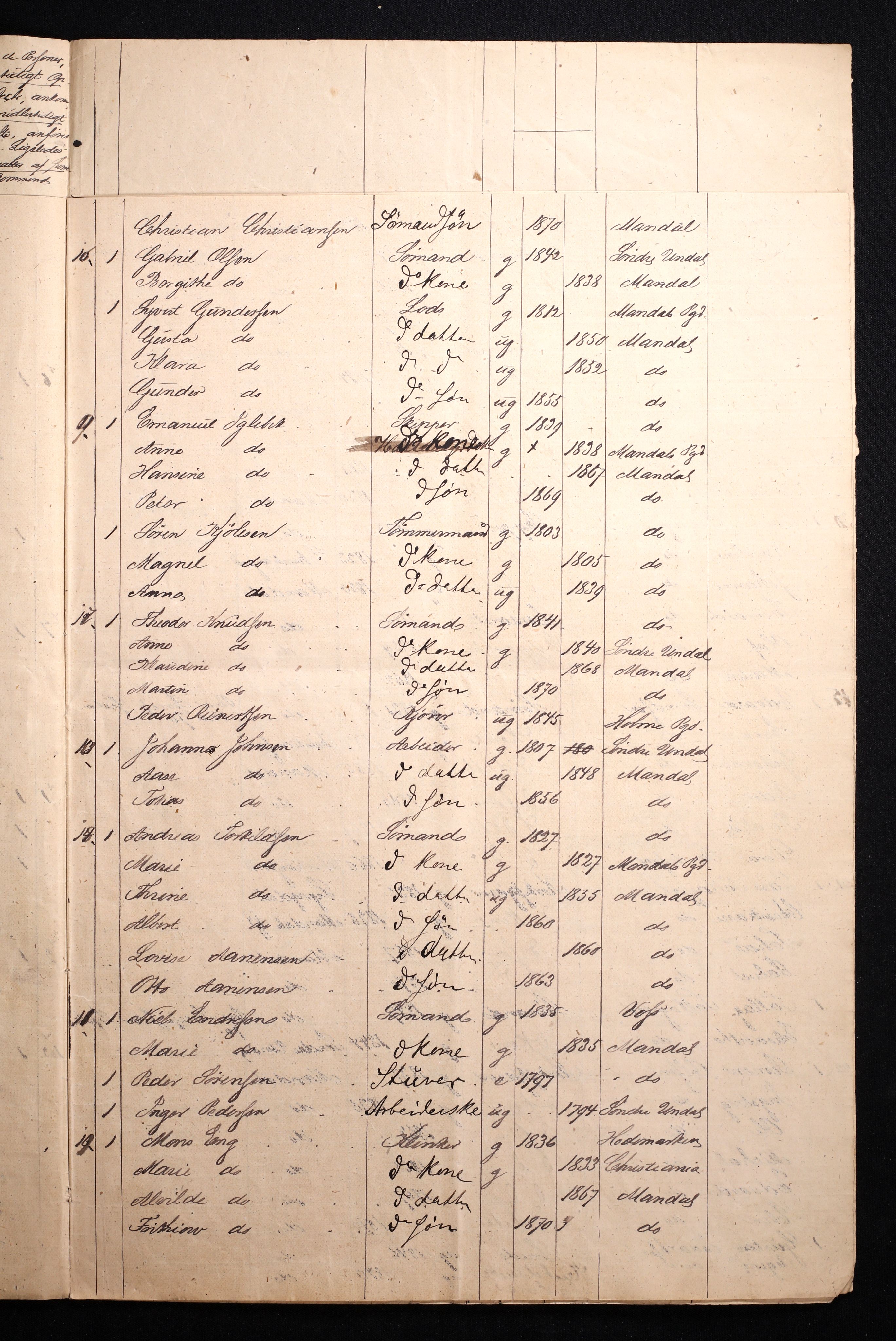 RA, 1870 census for 1002 Mandal, 1870, p. 35