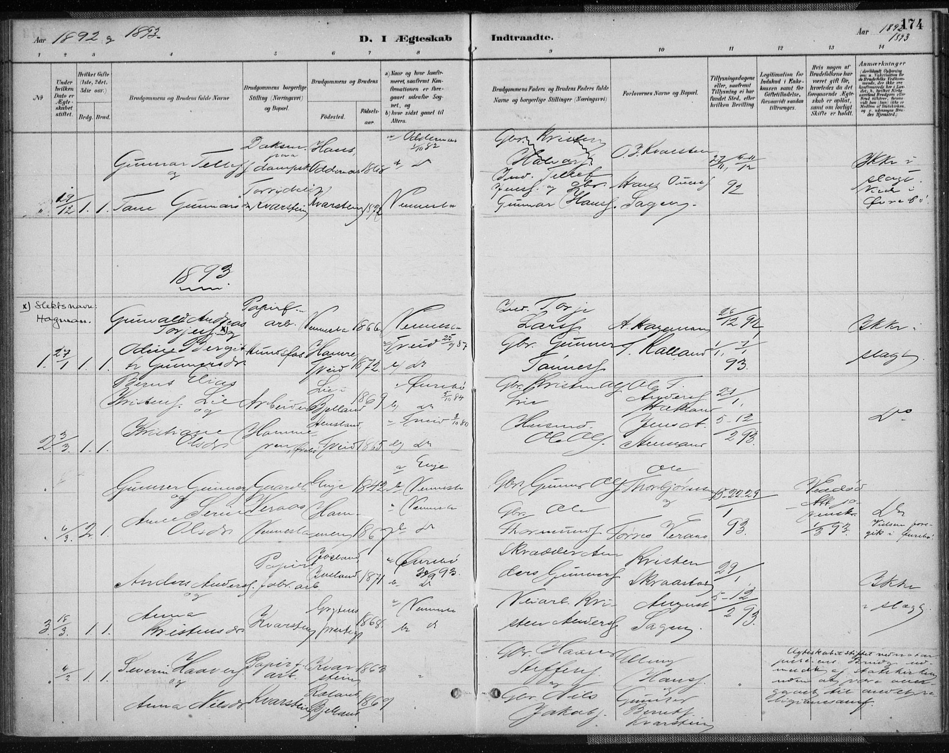 Vennesla sokneprestkontor, AV/SAK-1111-0045/Fa/Fab/L0004: Parish register (official) no. A 4, 1884-1896, p. 174