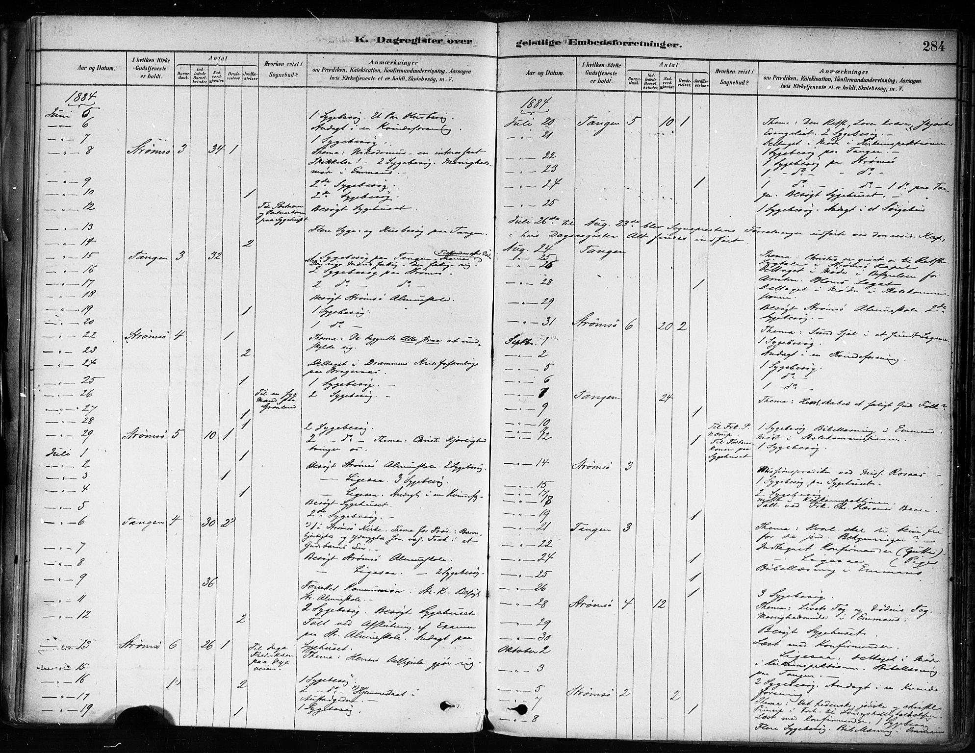 Strømsø kirkebøker, AV/SAKO-A-246/F/Fa/L0022: Parish register (official) no. I 22, 1879-1899, p. 284