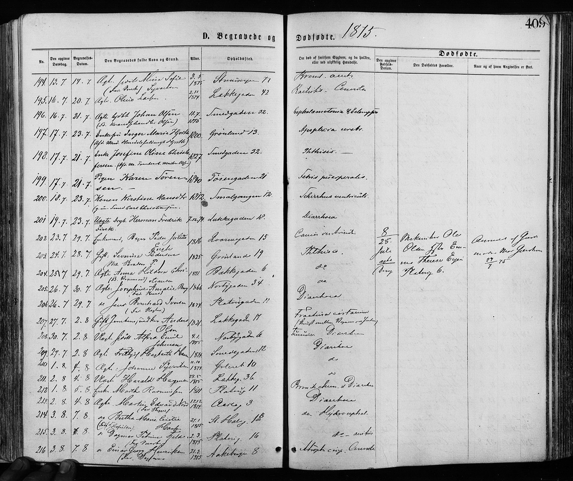 Grønland prestekontor Kirkebøker, AV/SAO-A-10848/F/Fa/L0005: Parish register (official) no. 5, 1869-1880, p. 409