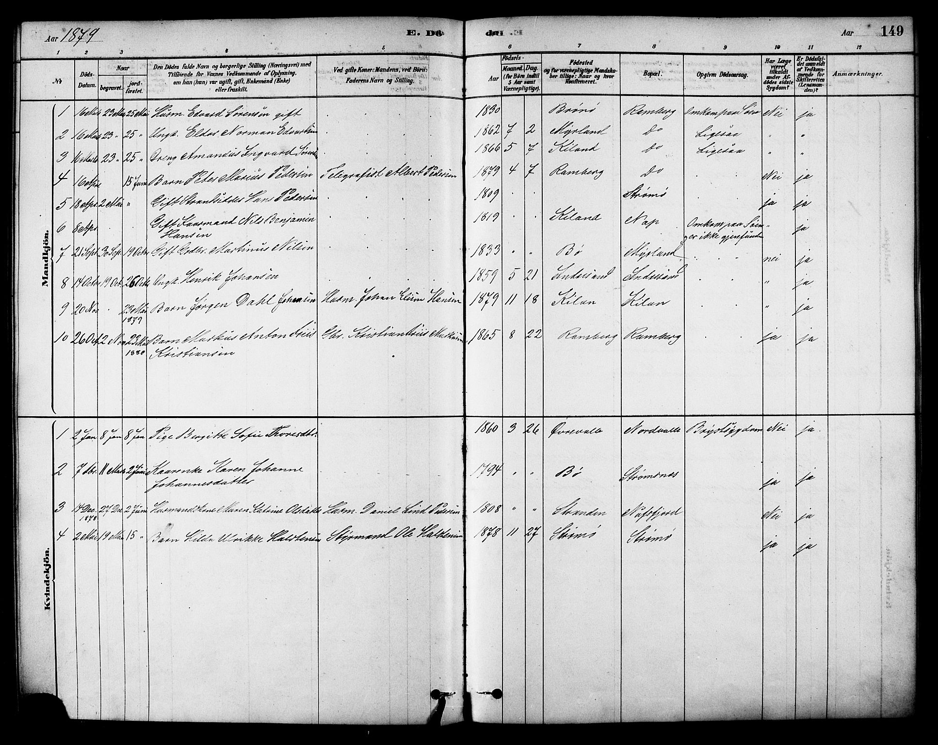 Ministerialprotokoller, klokkerbøker og fødselsregistre - Nordland, SAT/A-1459/885/L1204: Parish register (official) no. 885A05, 1878-1892, p. 149