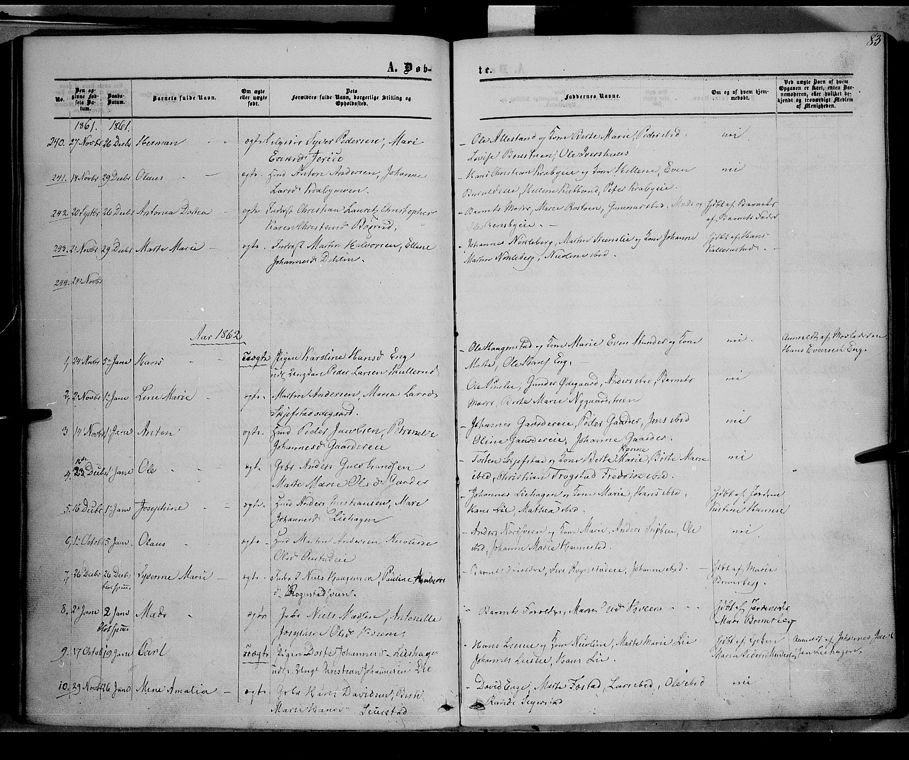 Østre Toten prestekontor, SAH/PREST-104/H/Ha/Haa/L0004: Parish register (official) no. 4, 1857-1865, p. 83