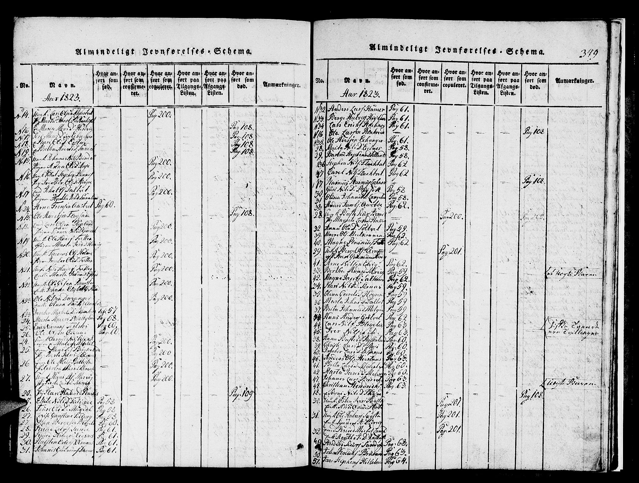 Hamre sokneprestembete, SAB/A-75501/H/Ha/Hab: Parish register (copy) no. A 1, 1816-1826, p. 349