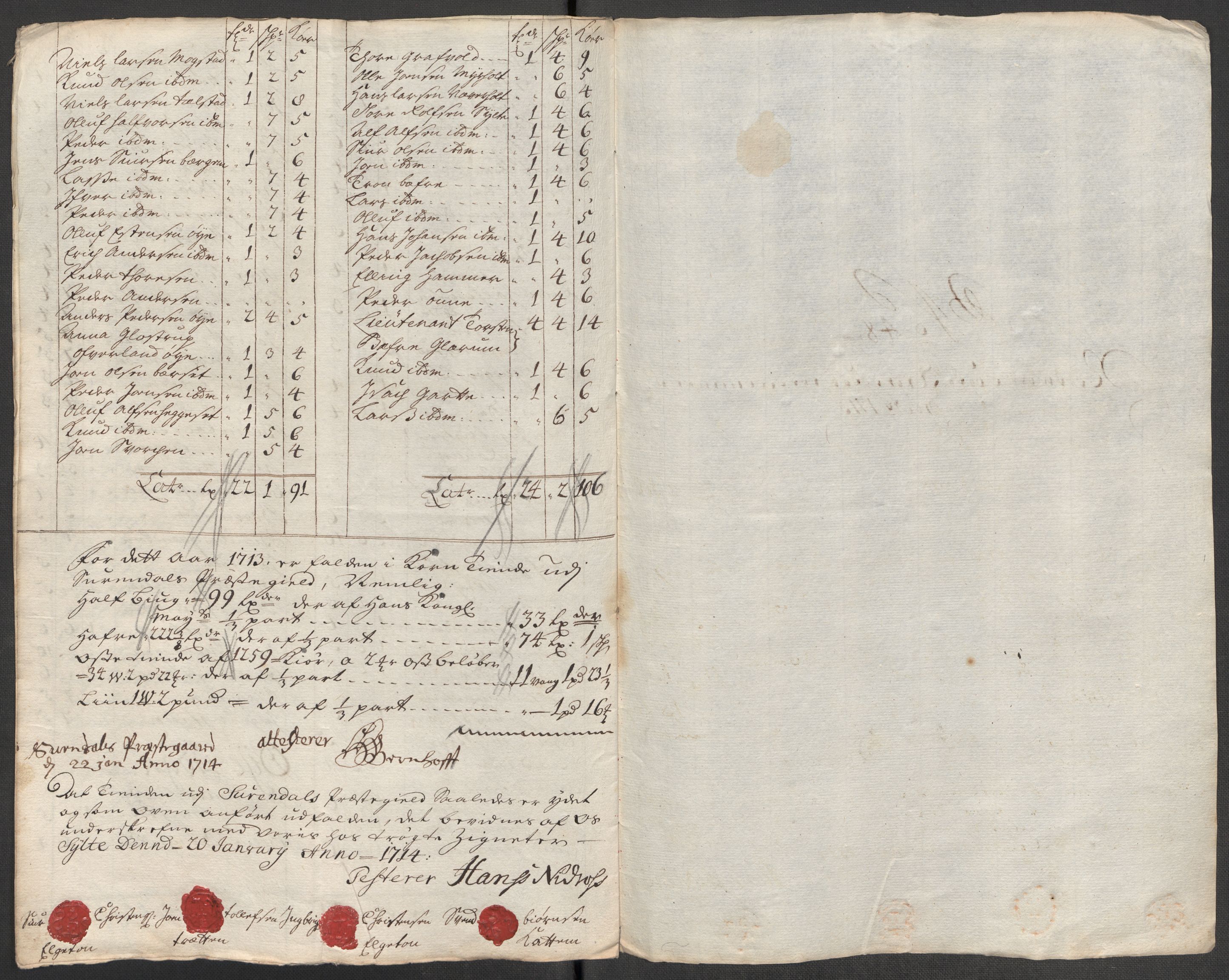 Rentekammeret inntil 1814, Reviderte regnskaper, Fogderegnskap, AV/RA-EA-4092/R56/L3747: Fogderegnskap Nordmøre, 1713, p. 251