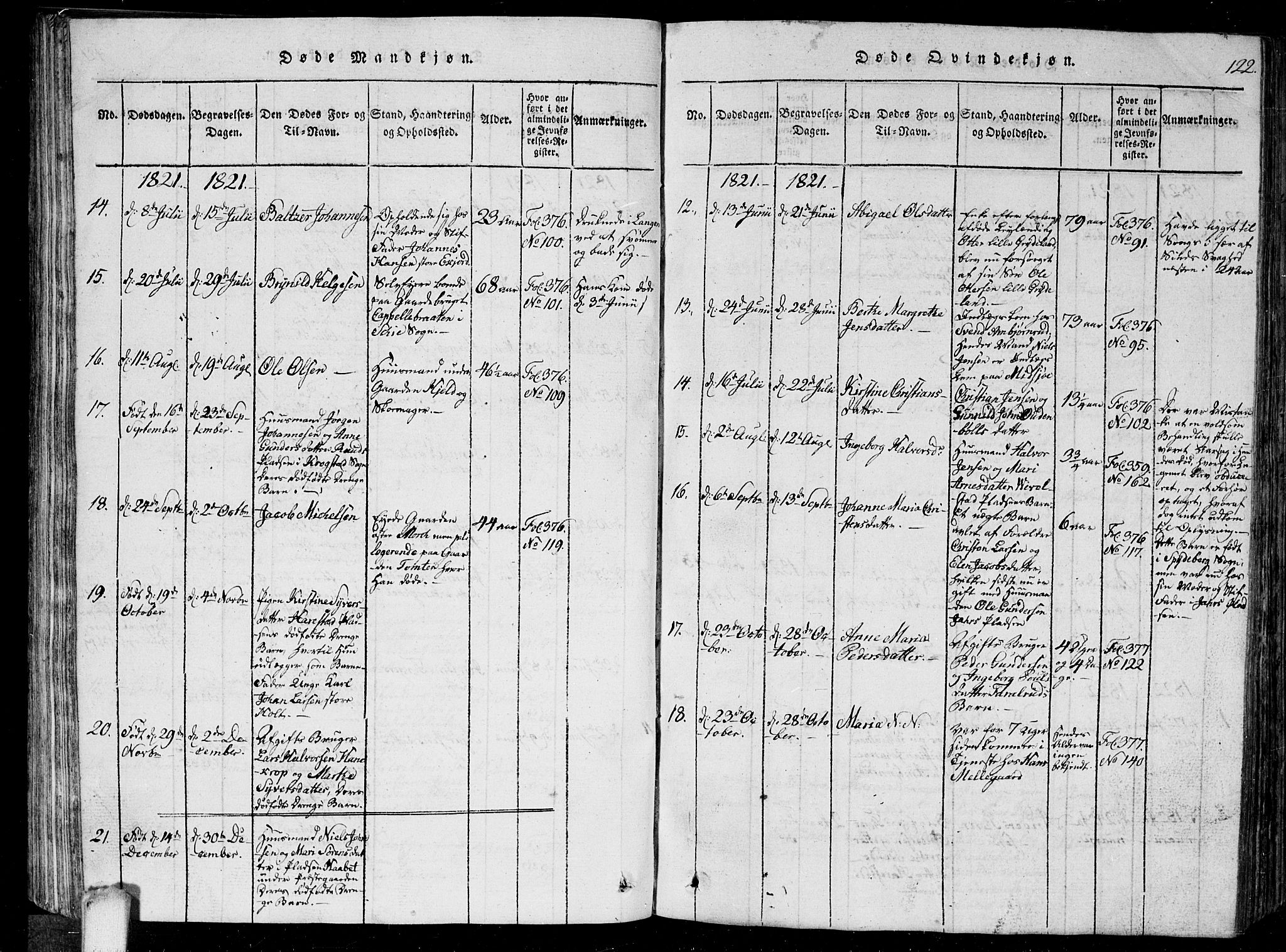 Kråkstad prestekontor Kirkebøker, AV/SAO-A-10125a/G/Ga/L0001: Parish register (copy) no. I 1, 1813-1824, p. 122