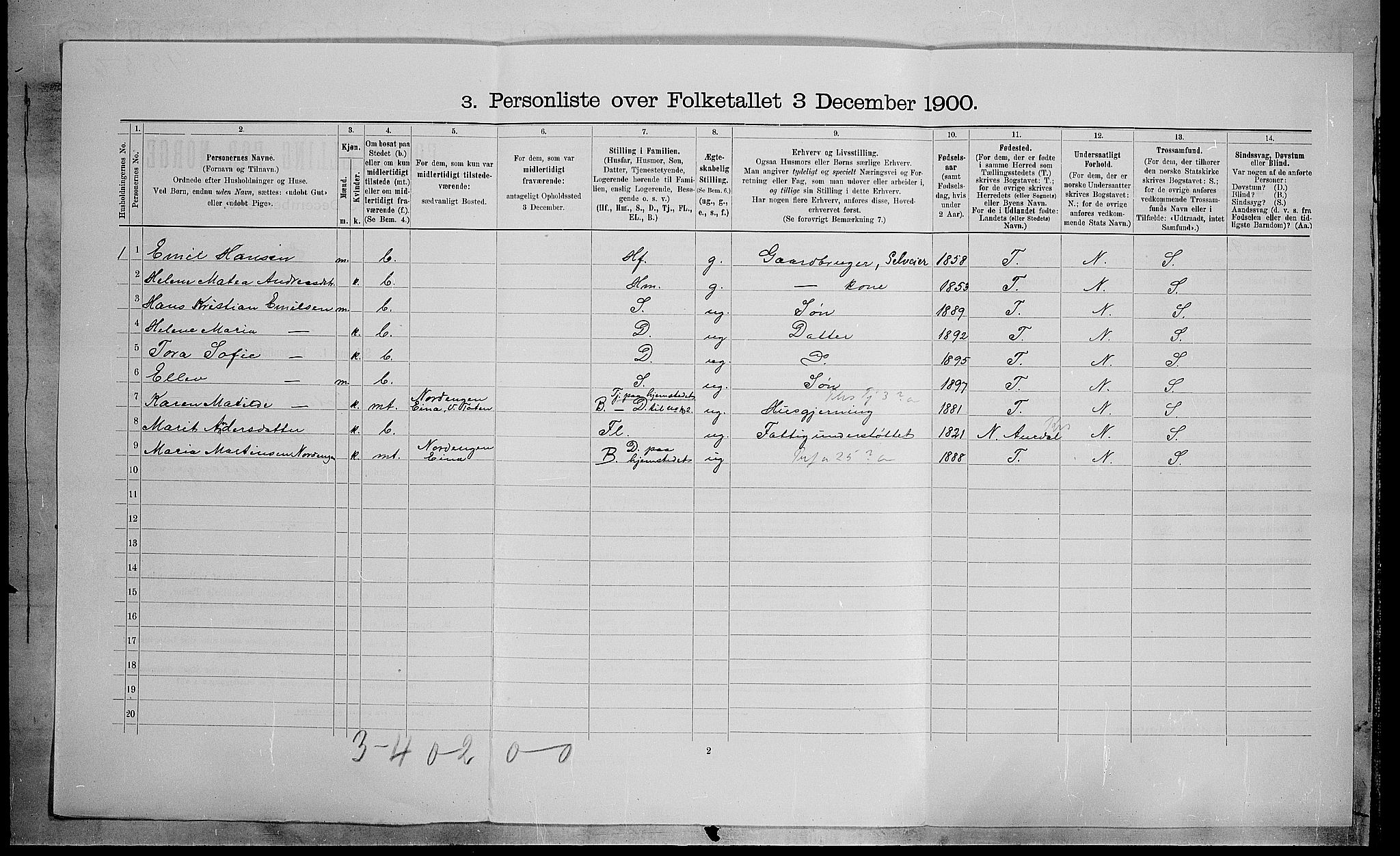 SAH, 1900 census for Vestre Toten, 1900, p. 984
