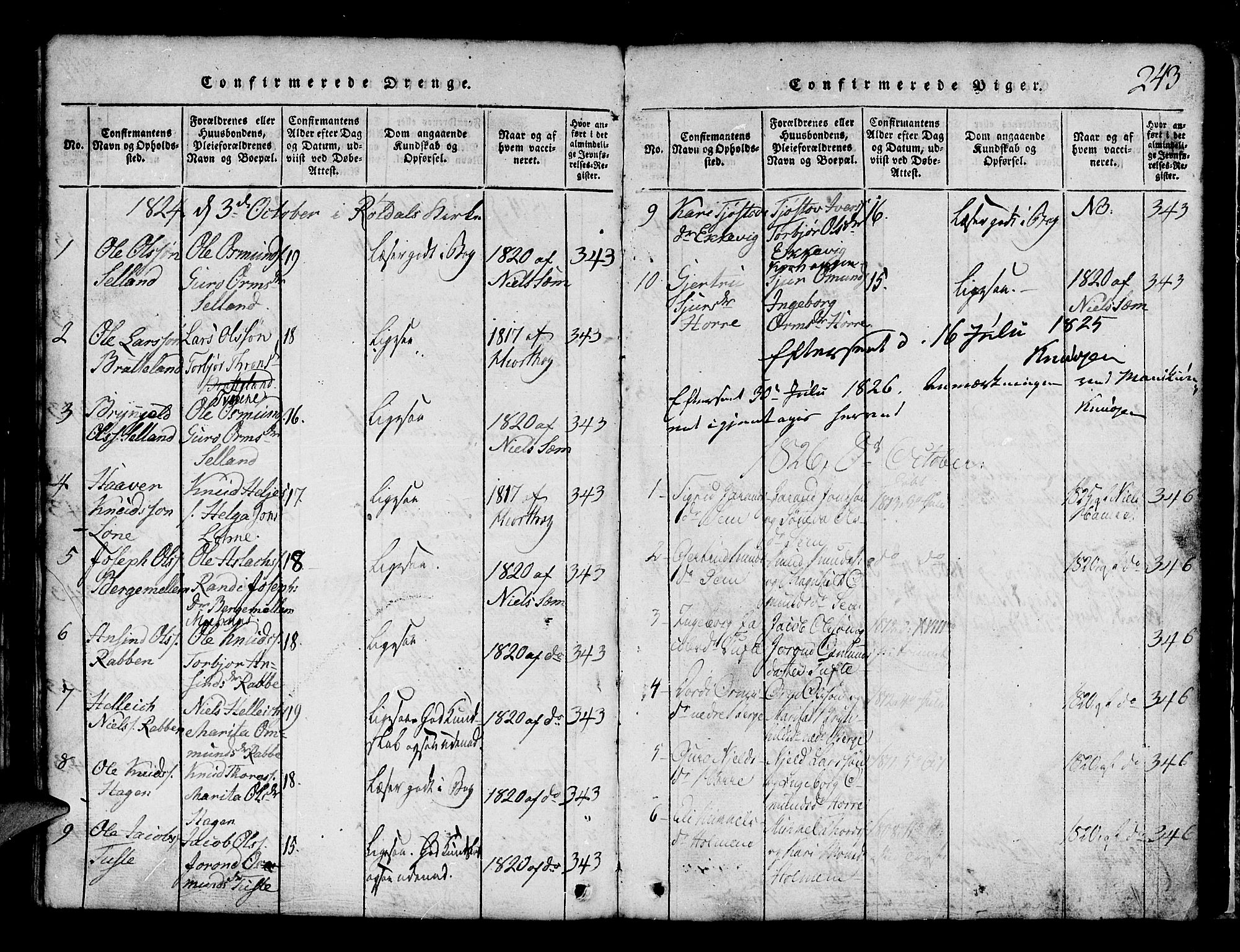Røldal sokneprestembete, SAB/A-100247: Parish register (copy) no. A 1, 1817-1860, p. 243