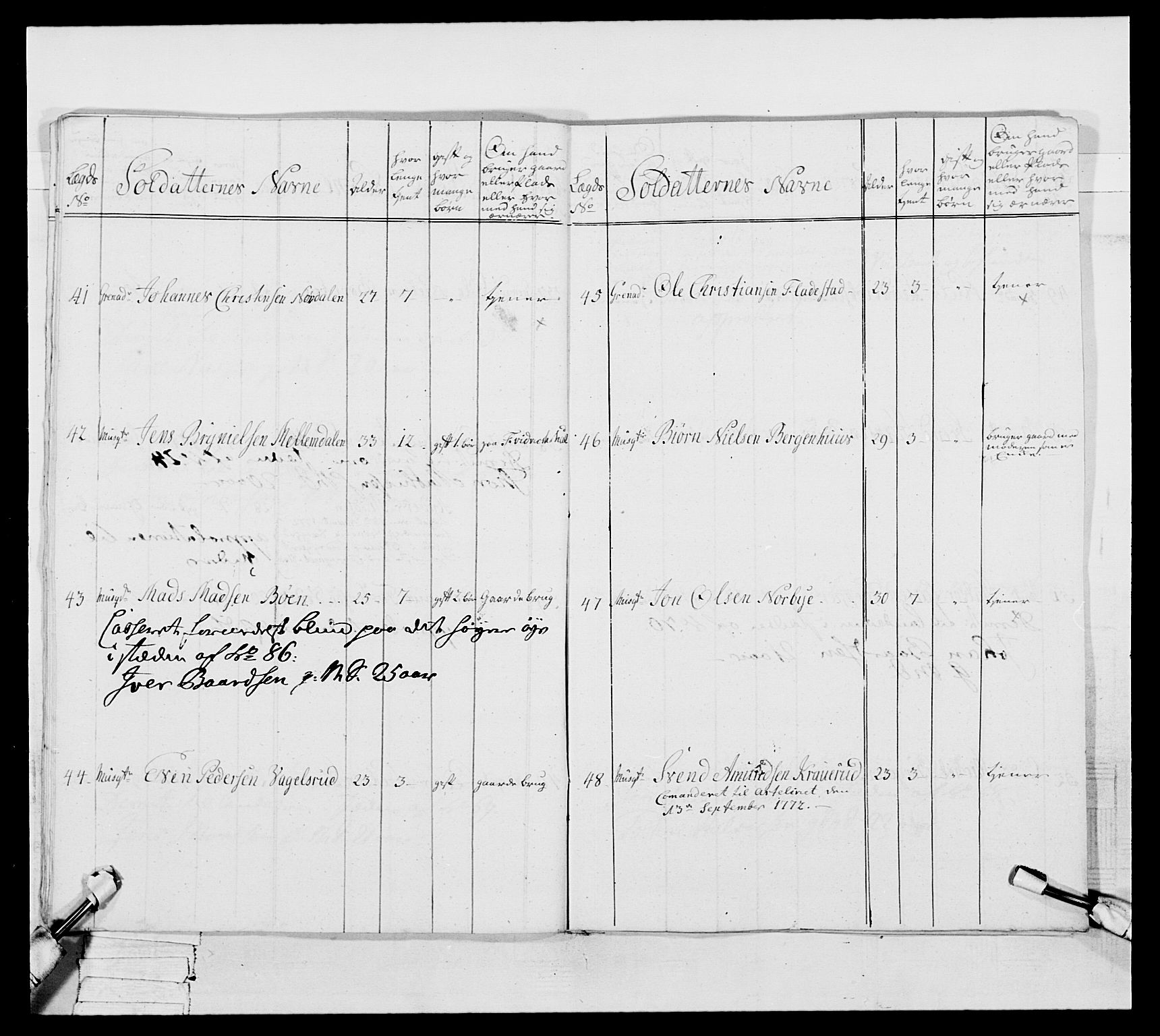 Generalitets- og kommissariatskollegiet, Det kongelige norske kommissariatskollegium, AV/RA-EA-5420/E/Eh/L0051: 1. Smålenske nasjonale infanteriregiment, 1759-1773, p. 289