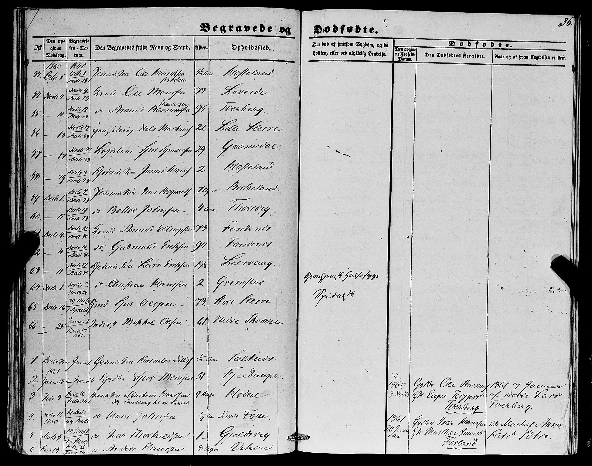 Lindås Sokneprestembete, SAB/A-76701/H/Haa: Parish register (official) no. A 15, 1848-1862, p. 36
