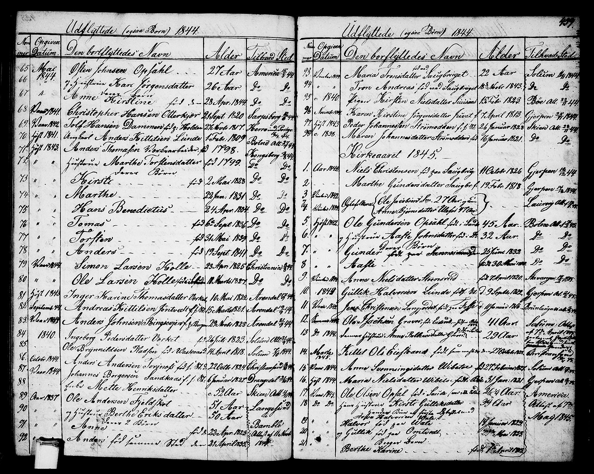 Holla kirkebøker, SAKO/A-272/G/Ga/L0002: Parish register (copy) no. I 2, 1830-1848, p. 439