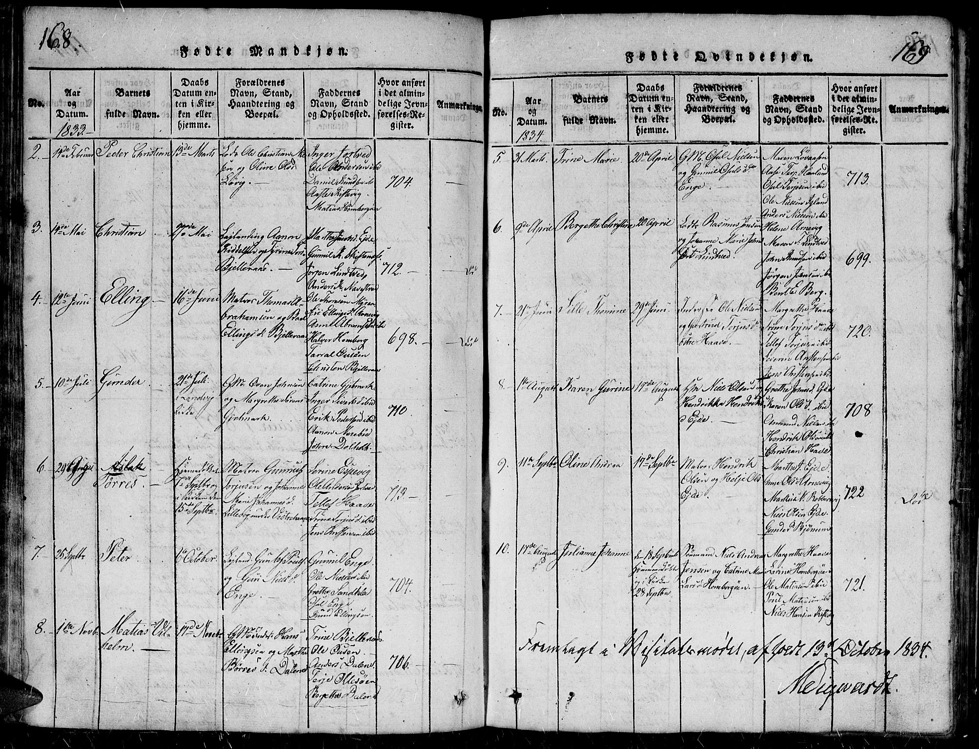 Hommedal sokneprestkontor, AV/SAK-1111-0023/F/Fb/Fbb/L0003: Parish register (copy) no. B 3 /2, 1816-1850, p. 168-169