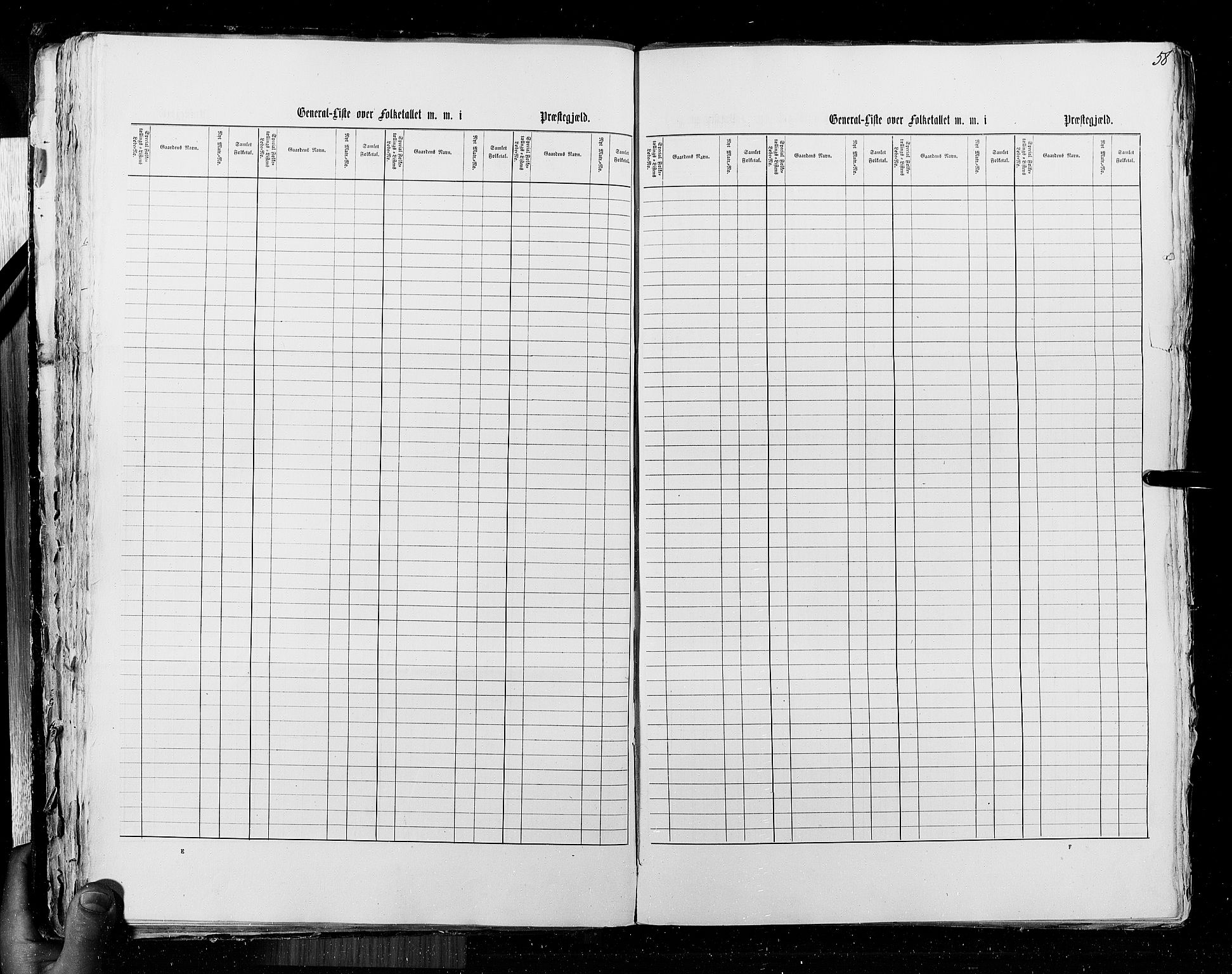 RA, Census 1855, vol. 5: Nordre Bergenhus amt, Romsdal amt og Søndre Trondhjem amt, 1855, p. 58