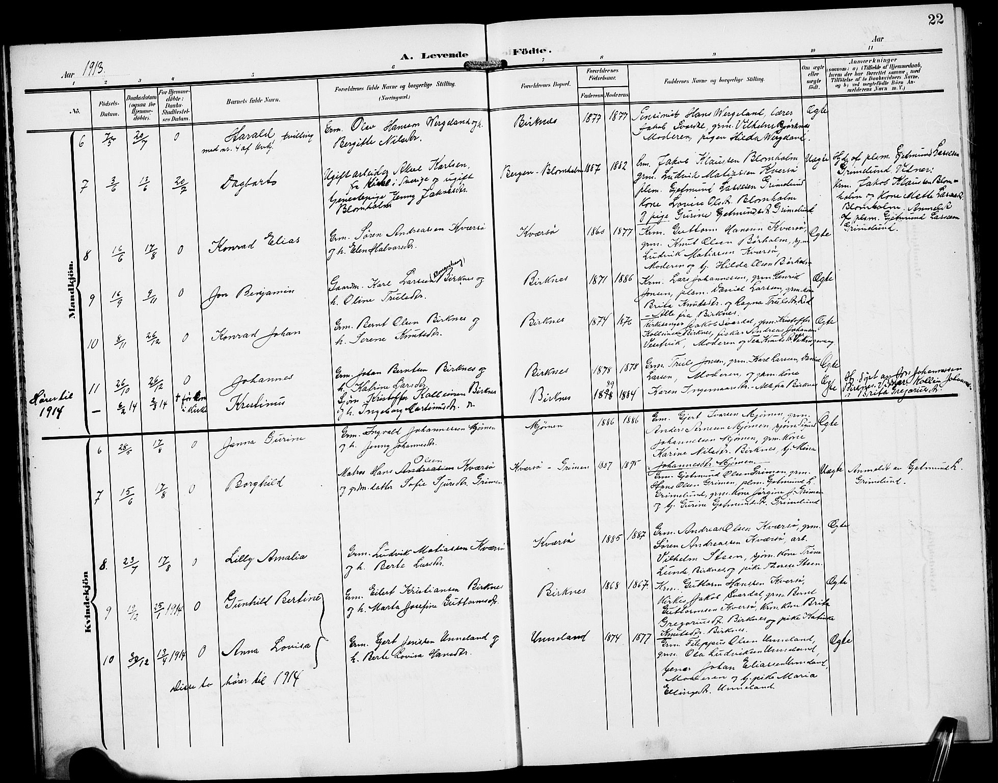 Gulen sokneprestembete, AV/SAB-A-80201/H/Hab/Habd/L0001: Parish register (copy) no. D 1, 1901-1924, p. 22