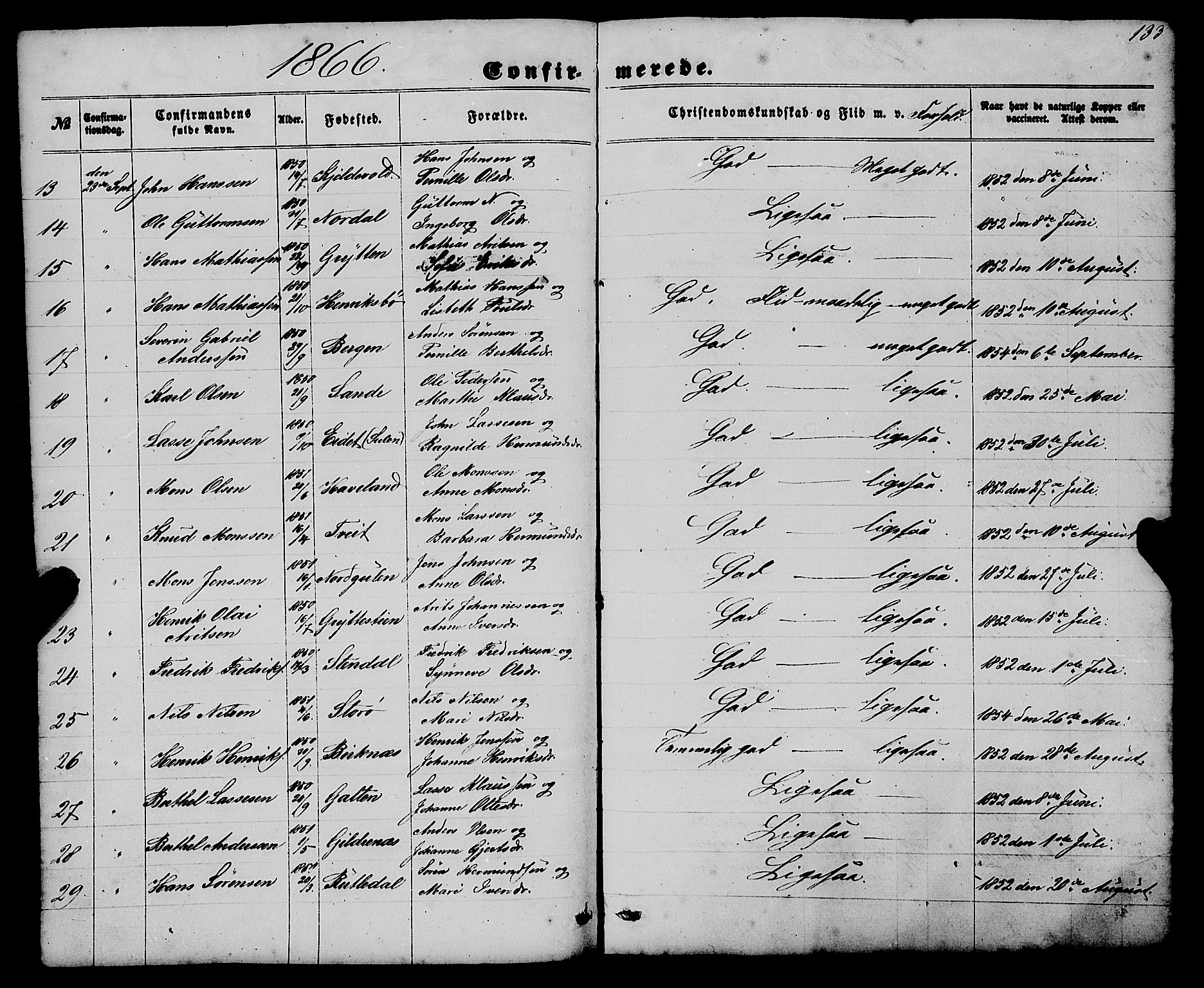 Gulen sokneprestembete, AV/SAB-A-80201/H/Haa/Haaa/L0022: Parish register (official) no. A 22, 1859-1869, p. 133