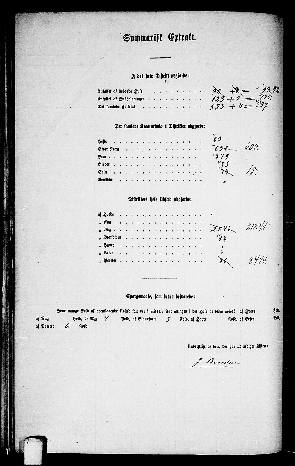 RA, 1865 census for Oppdal, 1865, p. 101