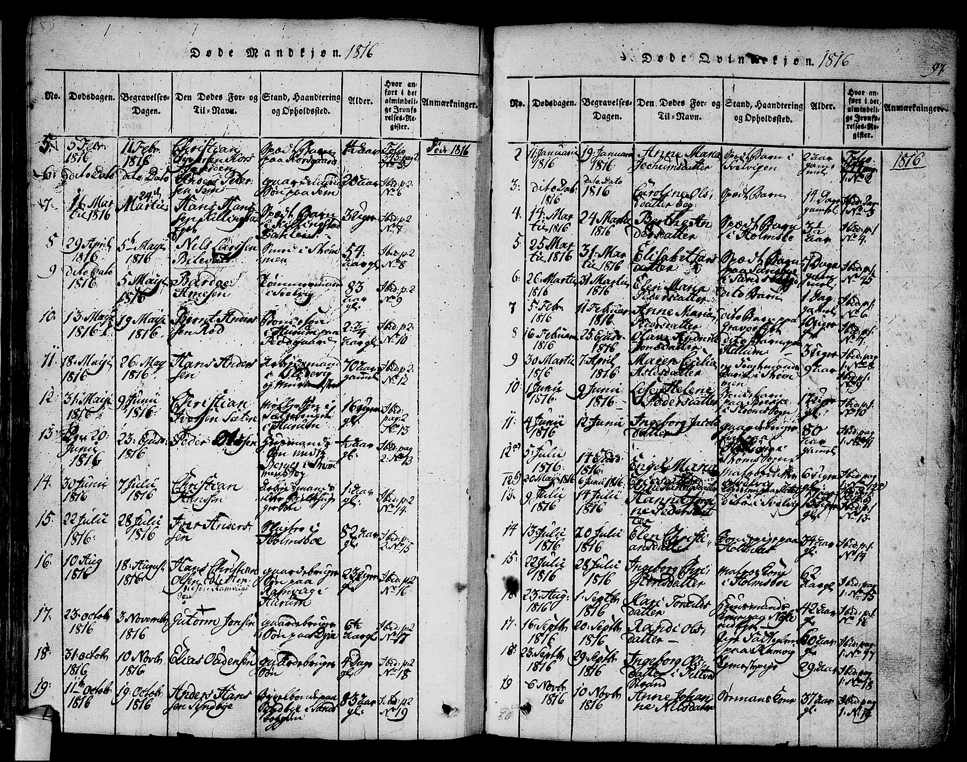 Hurum kirkebøker, AV/SAKO-A-229/F/Fa/L0009: Parish register (official) no. 9, 1816-1826, p. 97