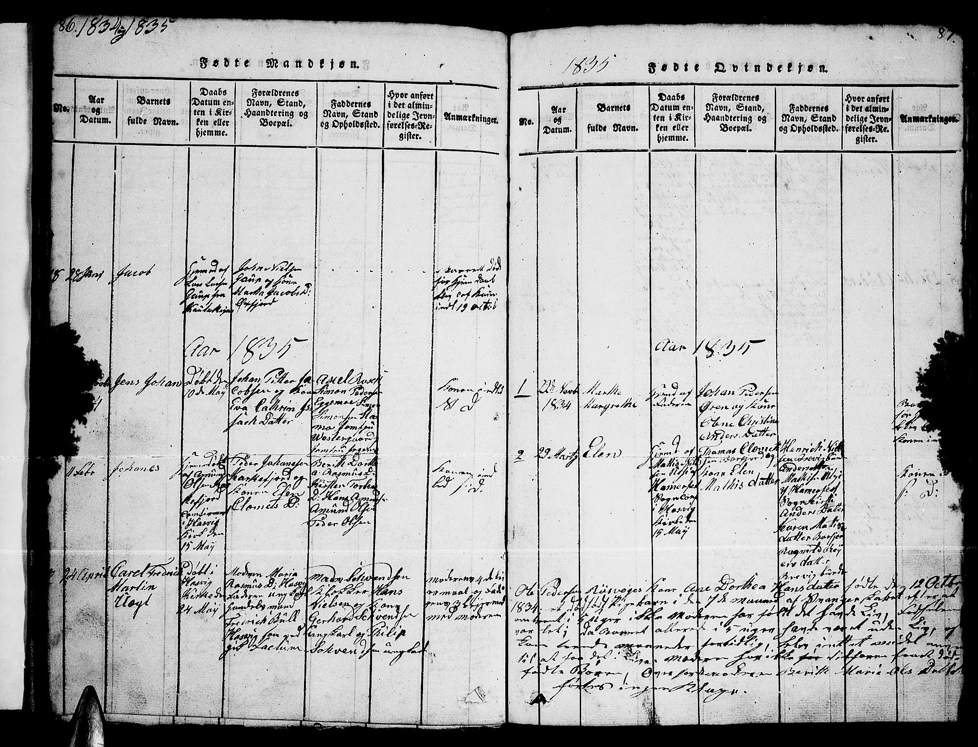 Loppa sokneprestkontor, SATØ/S-1339/H/Hb/L0001klokker: Parish register (copy) no. 1, 1820-1849, p. 86-87