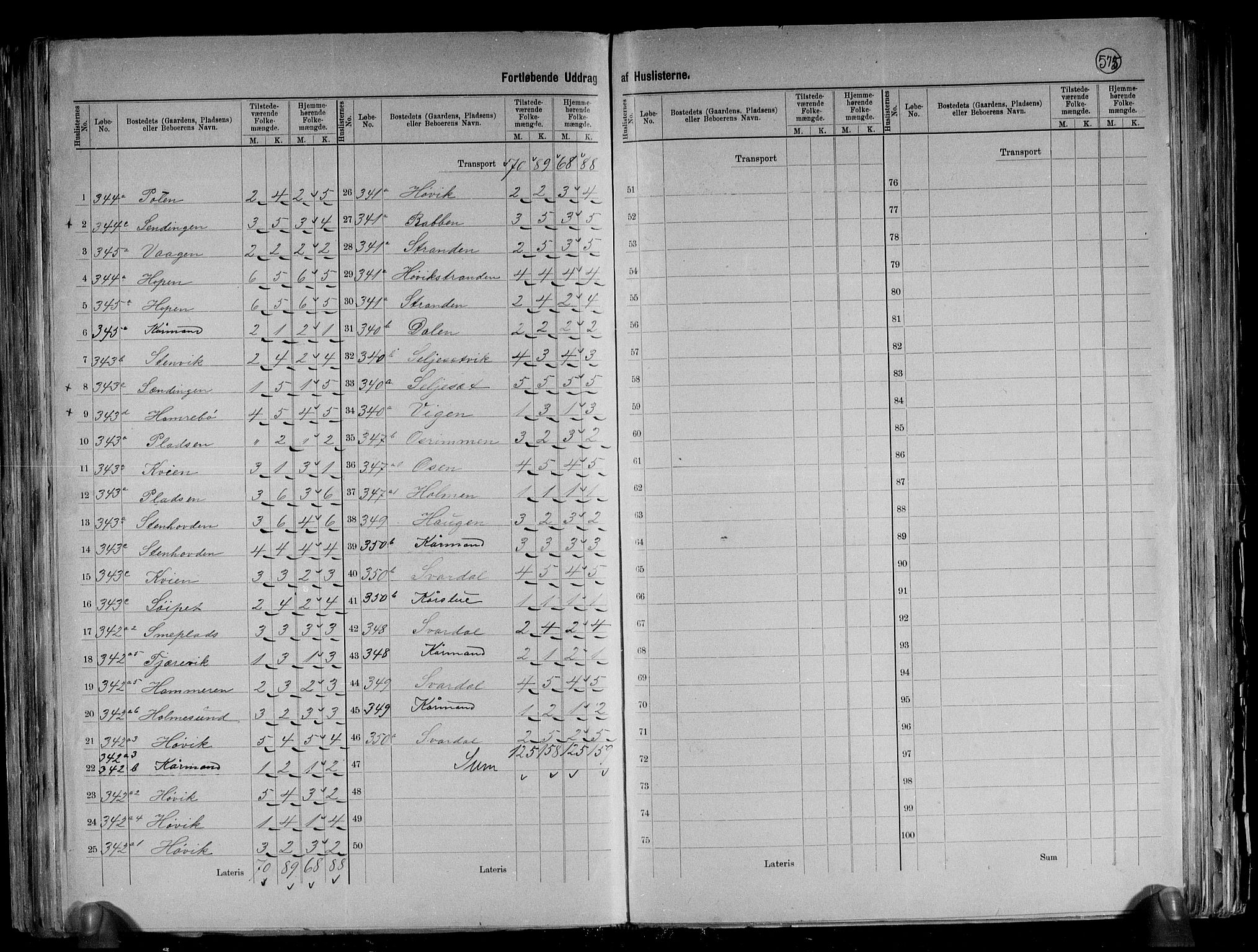 RA, 1891 census for 1437 Kinn, 1891, p. 24