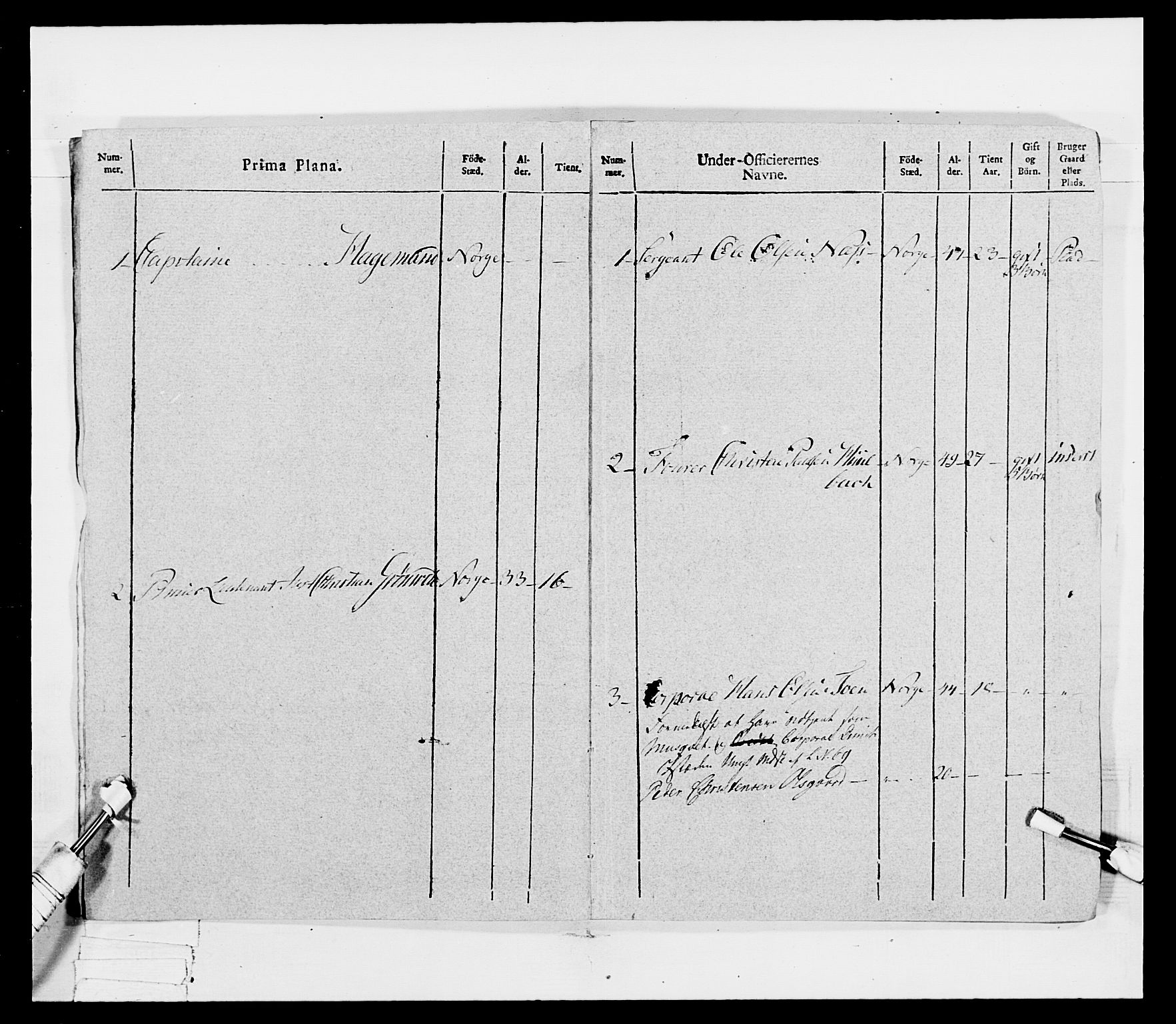 Generalitets- og kommissariatskollegiet, Det kongelige norske kommissariatskollegium, AV/RA-EA-5420/E/Eh/L0041: 1. Akershusiske nasjonale infanteriregiment, 1804-1808, p. 9