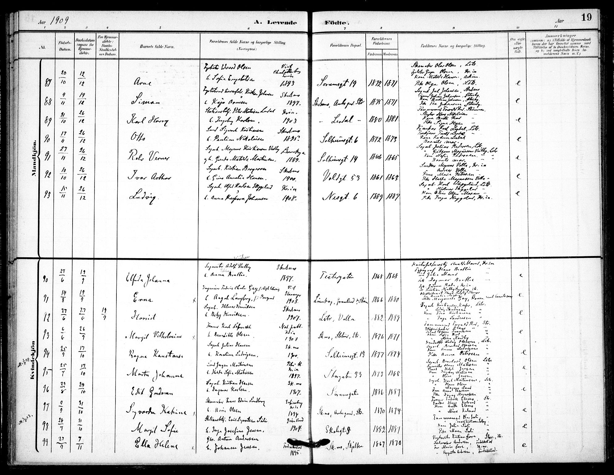 Skedsmo prestekontor Kirkebøker, AV/SAO-A-10033a/F/Fc/L0001: Parish register (official) no. III 1, 1908-1916, p. 19