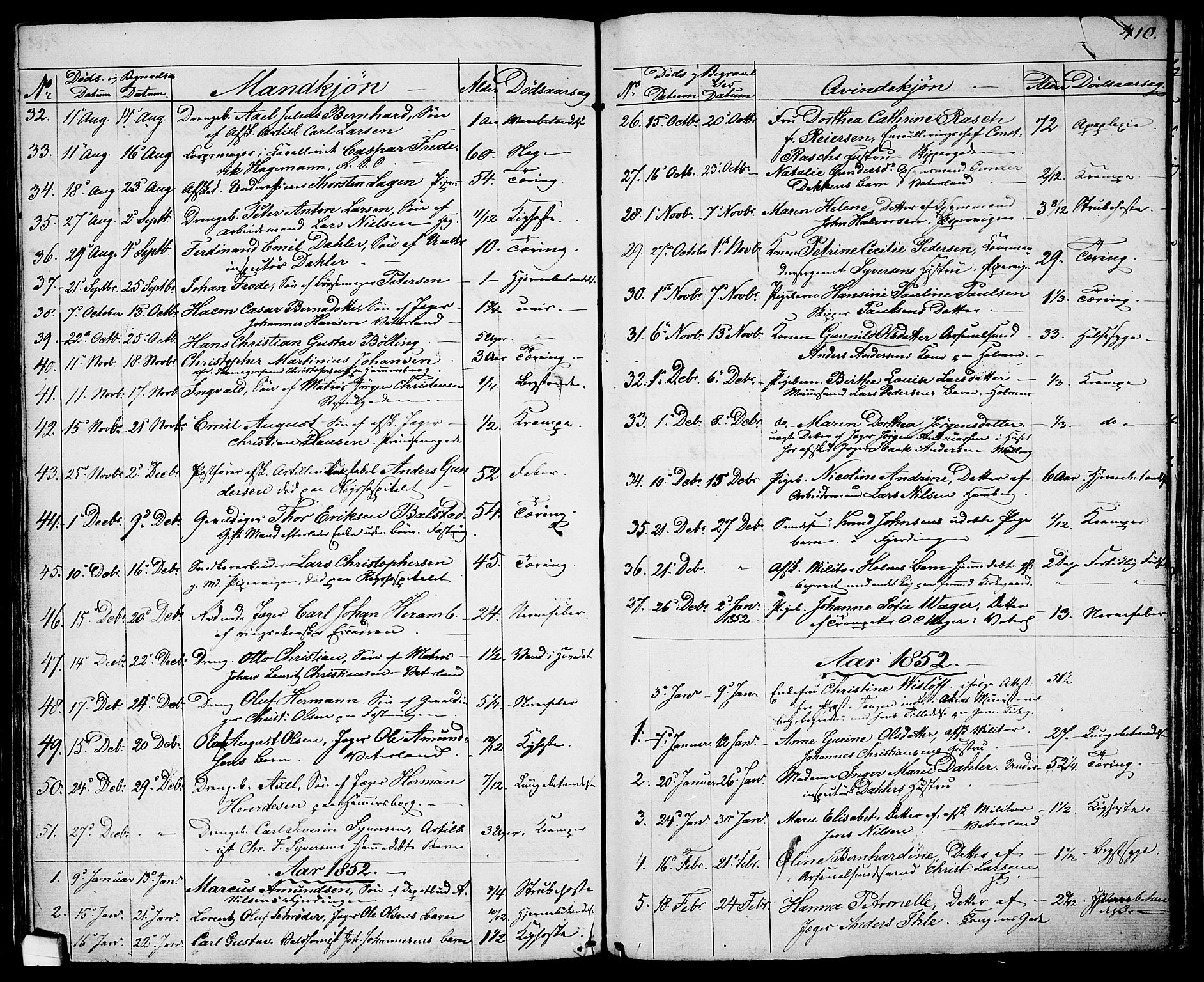 Garnisonsmenigheten Kirkebøker, SAO/A-10846/G/Ga/L0005: Parish register (copy) no. 5, 1841-1860, p. 410