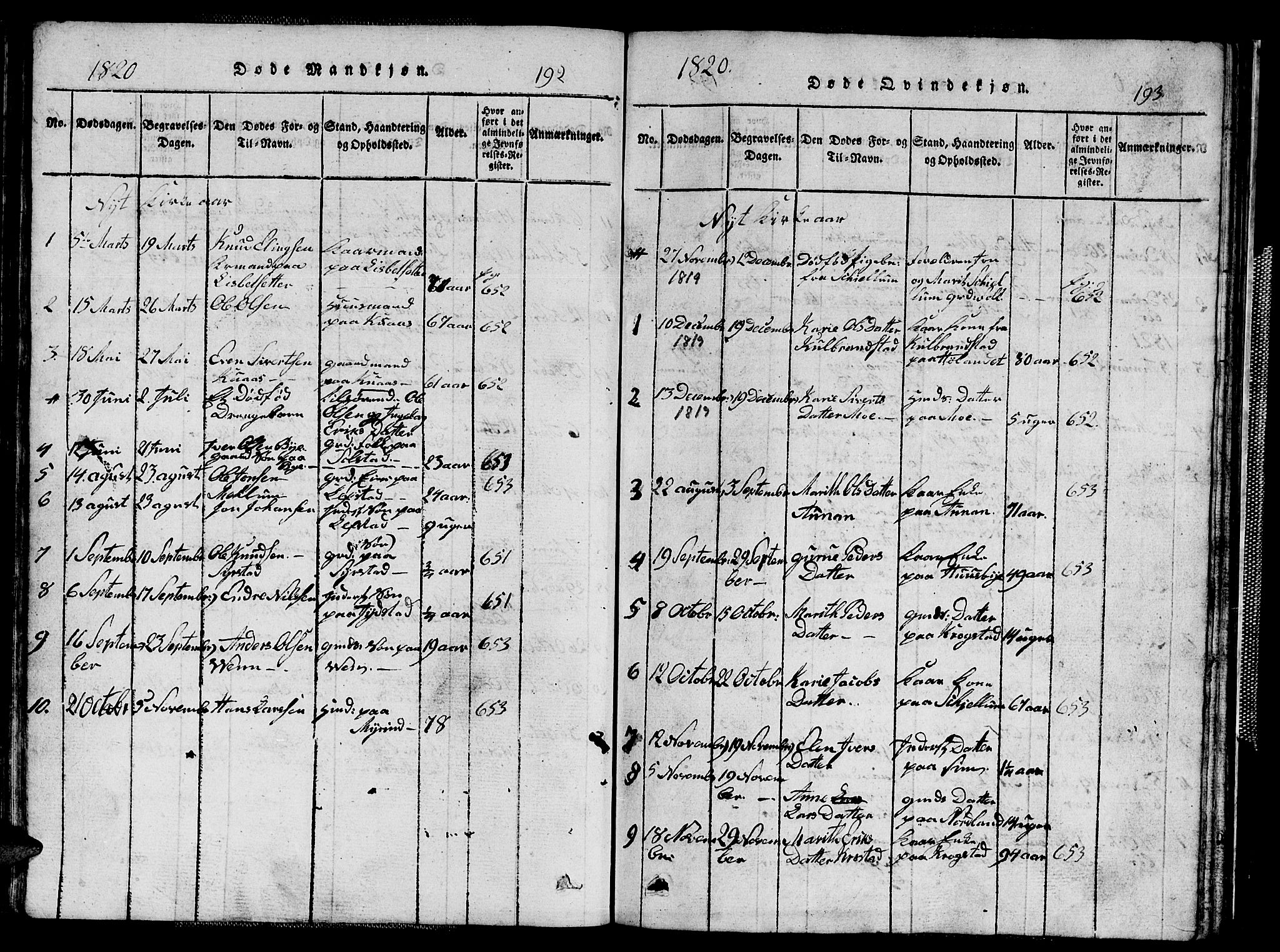 Ministerialprotokoller, klokkerbøker og fødselsregistre - Sør-Trøndelag, AV/SAT-A-1456/667/L0796: Parish register (copy) no. 667C01, 1817-1836, p. 192-193