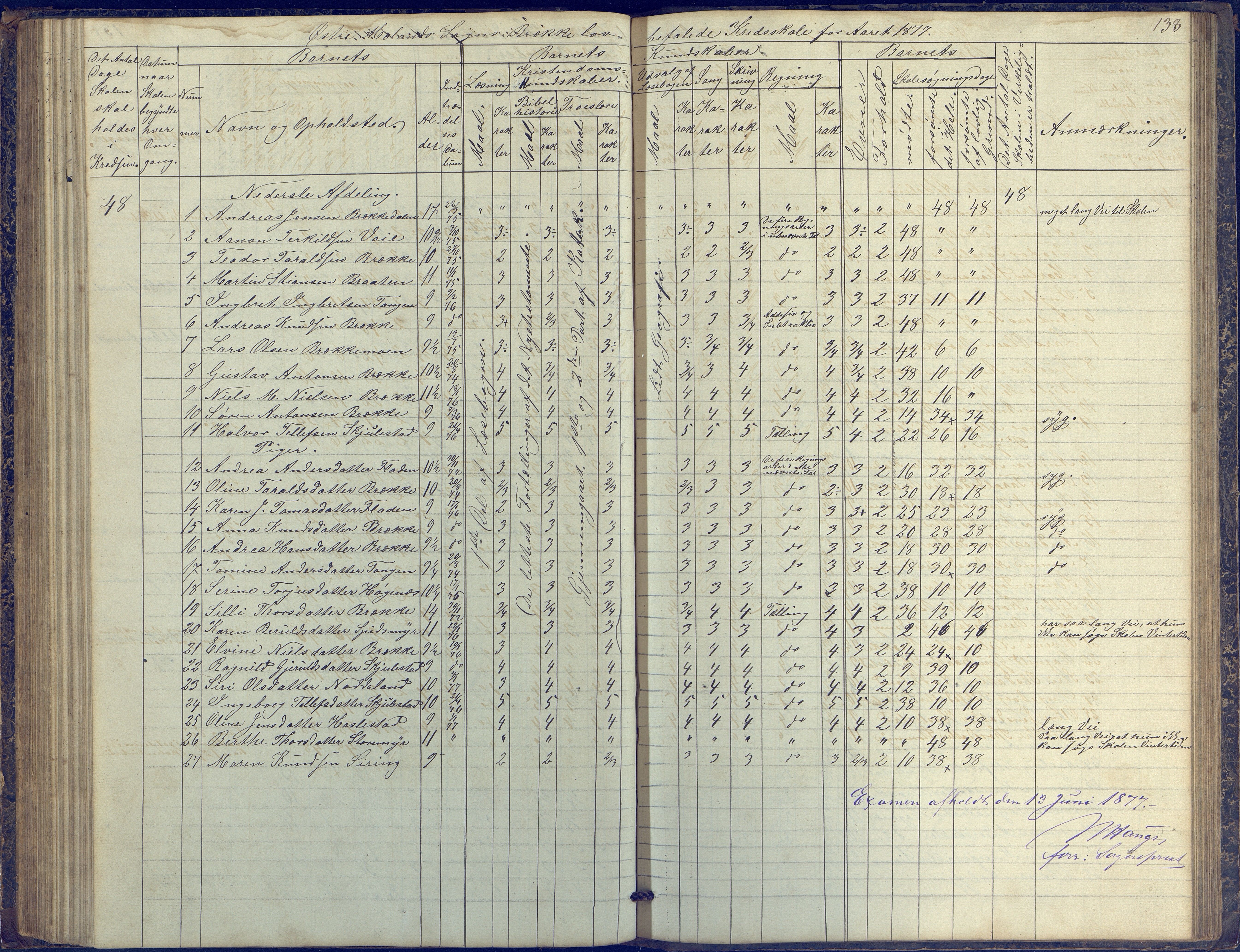 Austre Moland kommune, AAKS/KA0918-PK/09/09b/L0002: Skoleprotokoll, 1852-1878, p. 138