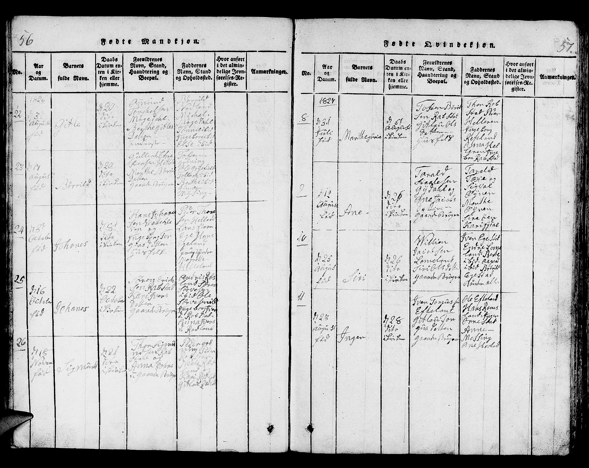 Helleland sokneprestkontor, AV/SAST-A-101810: Parish register (copy) no. B 1, 1815-1841, p. 56-57