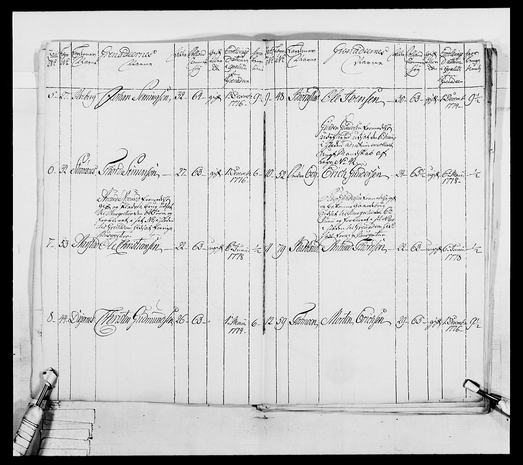 Generalitets- og kommissariatskollegiet, Det kongelige norske kommissariatskollegium, AV/RA-EA-5420/E/Eh/L0043a: 2. Akershusiske nasjonale infanteriregiment, 1767-1778, p. 762