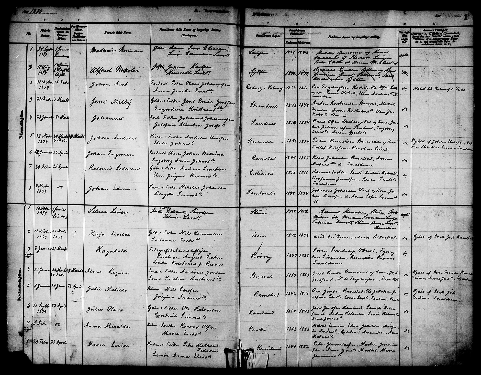 Ministerialprotokoller, klokkerbøker og fødselsregistre - Nord-Trøndelag, SAT/A-1458/784/L0672: Parish register (official) no. 784A07, 1880-1887, p. 1