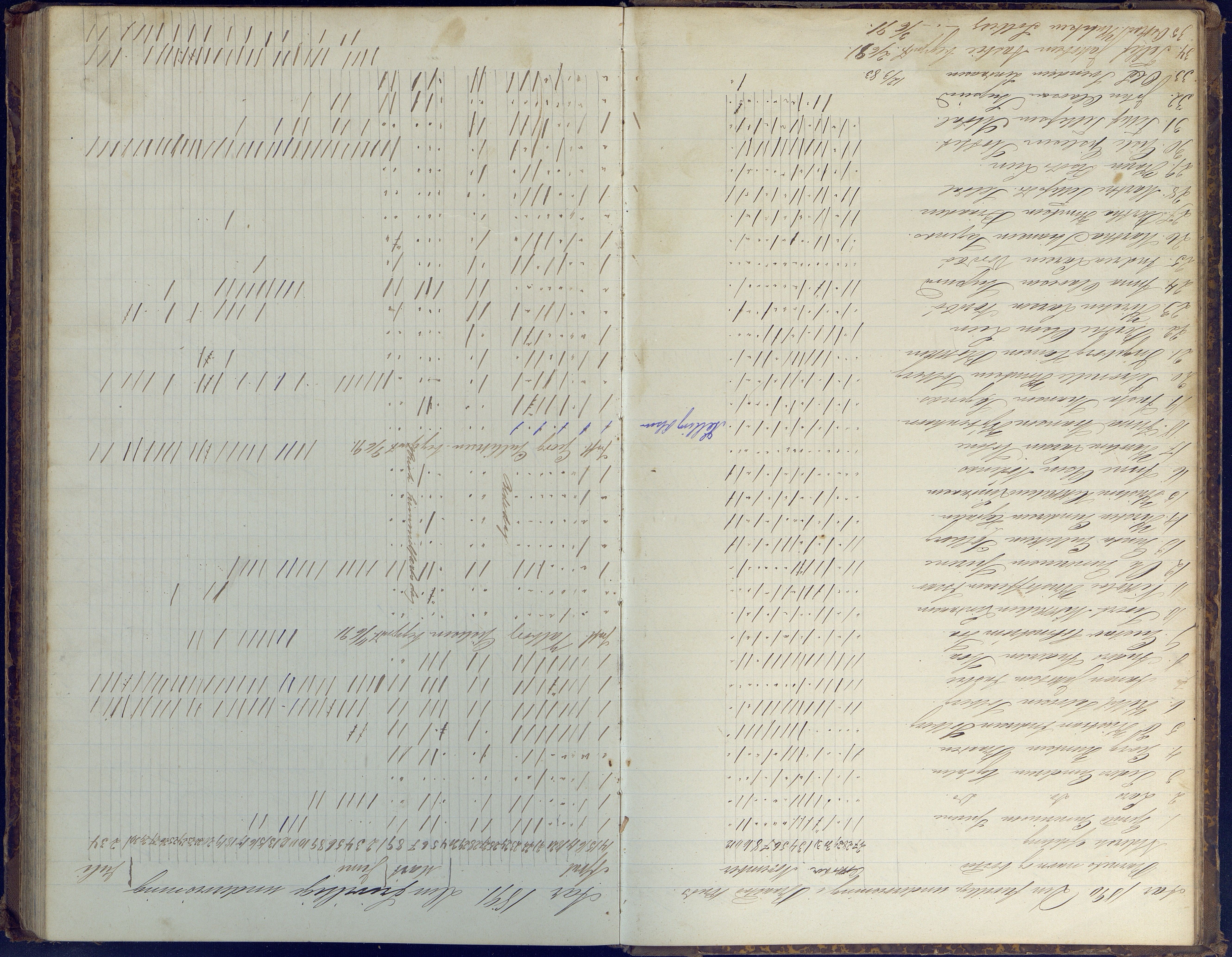 Øyestad kommune frem til 1979, AAKS/KA0920-PK/06/06H/L0003: Dagbok for frivillig skole, 1886-1918