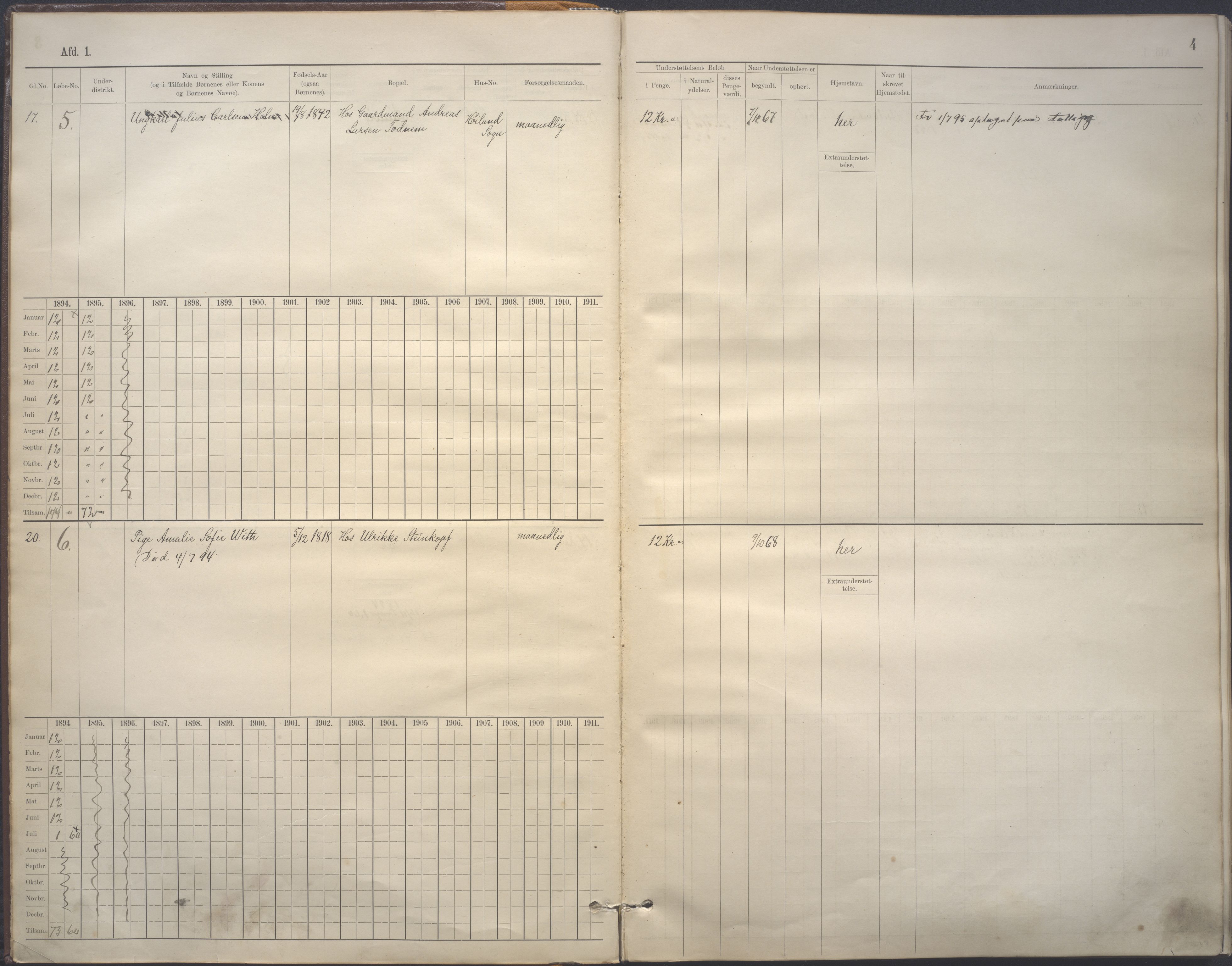 Stavanger kommune. Fattigvesenet, BYST/A-0019/F/Fe/L0004: Manntallsprotokoll for fattigunderstøttede 1. avd. Vanvittige og foreldreløse under 15 år, 1893-1911